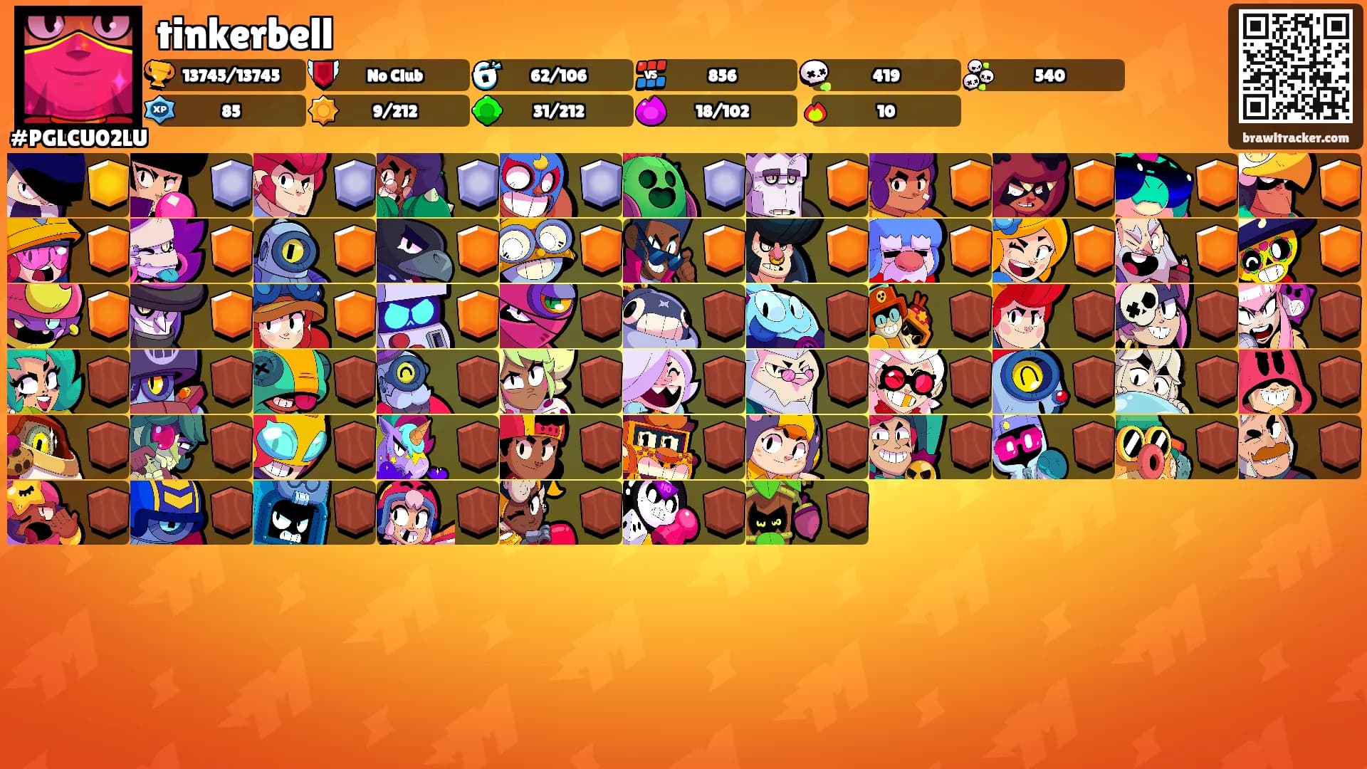 tinkerbell's Ranks