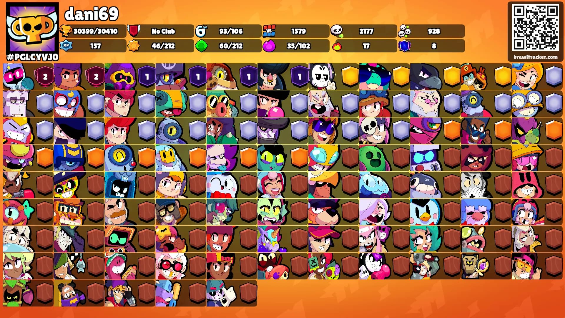 dani69's Ranks
