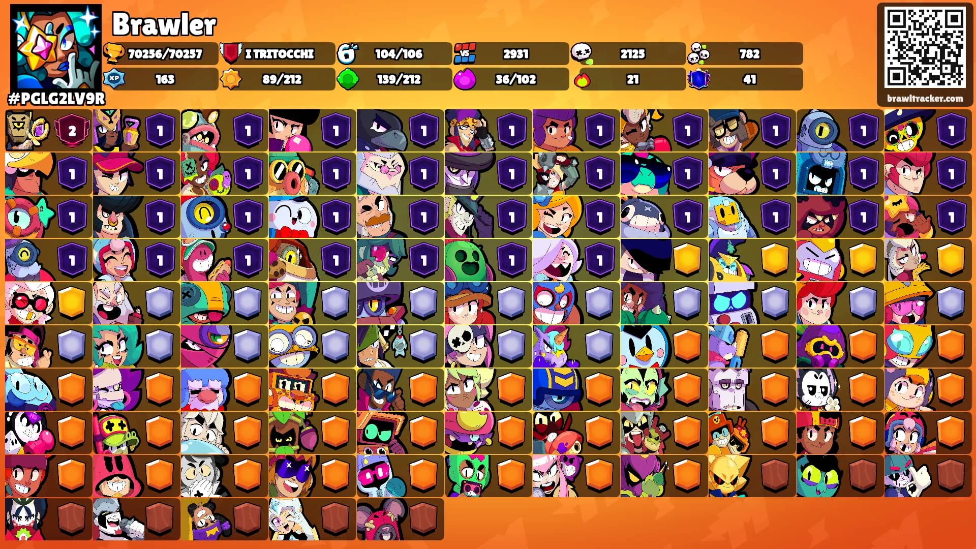 Brawler's Ranks