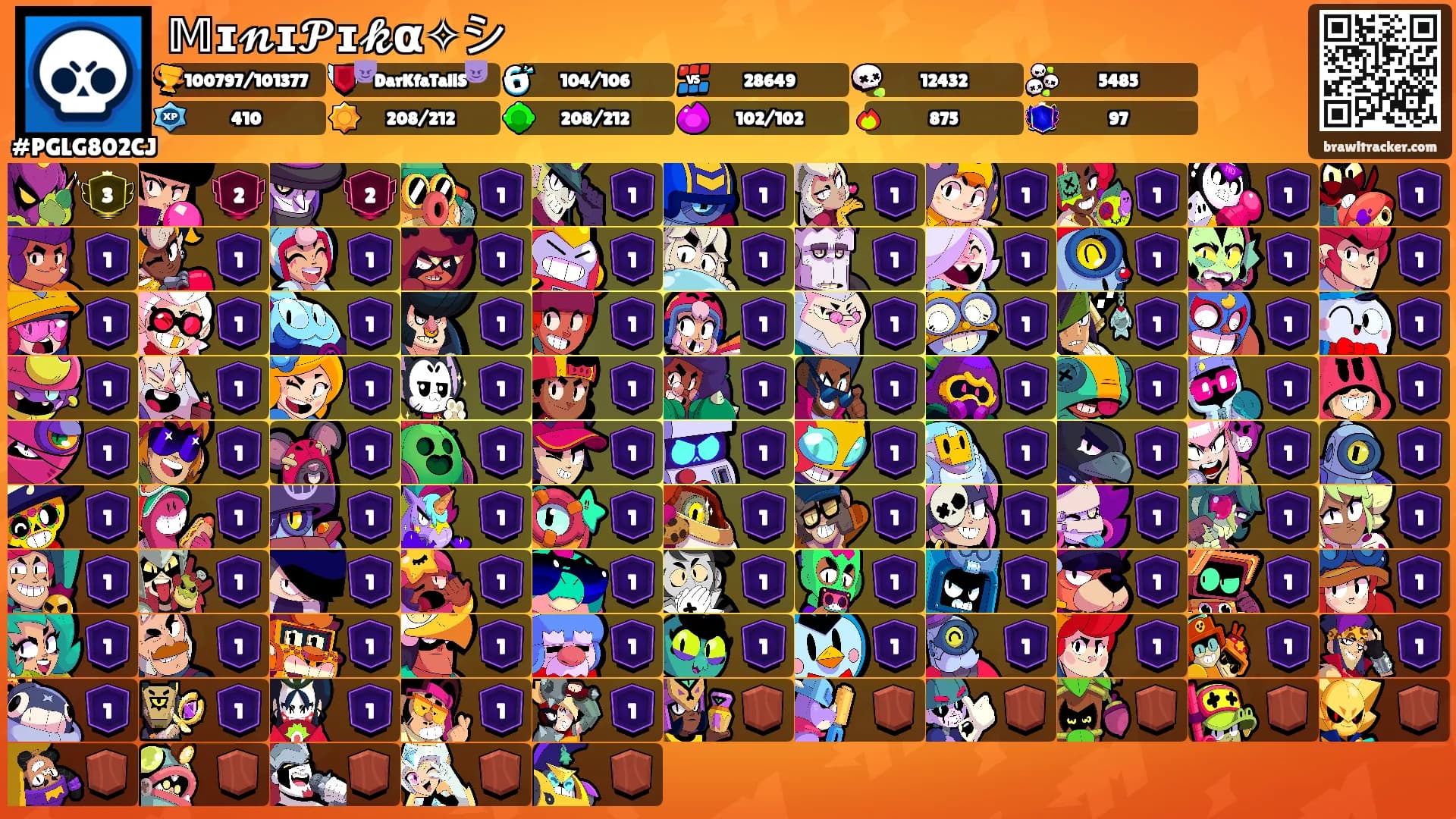 𝕄ɪ𝓷ɪ𝓟ɪ𝓴α✧シ's Ranks