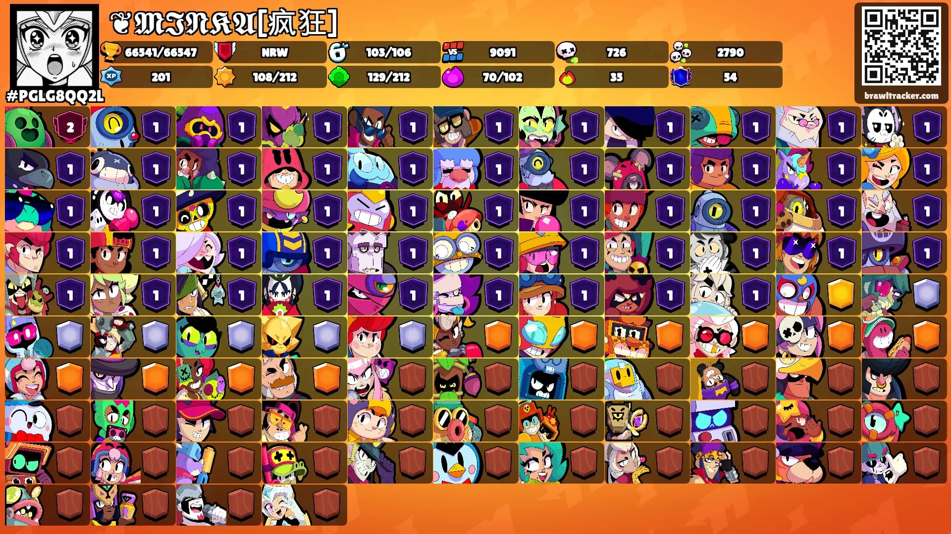 ❦𝕸𝕴𝕹𝕶𝕬[疯狂]'s Ranks