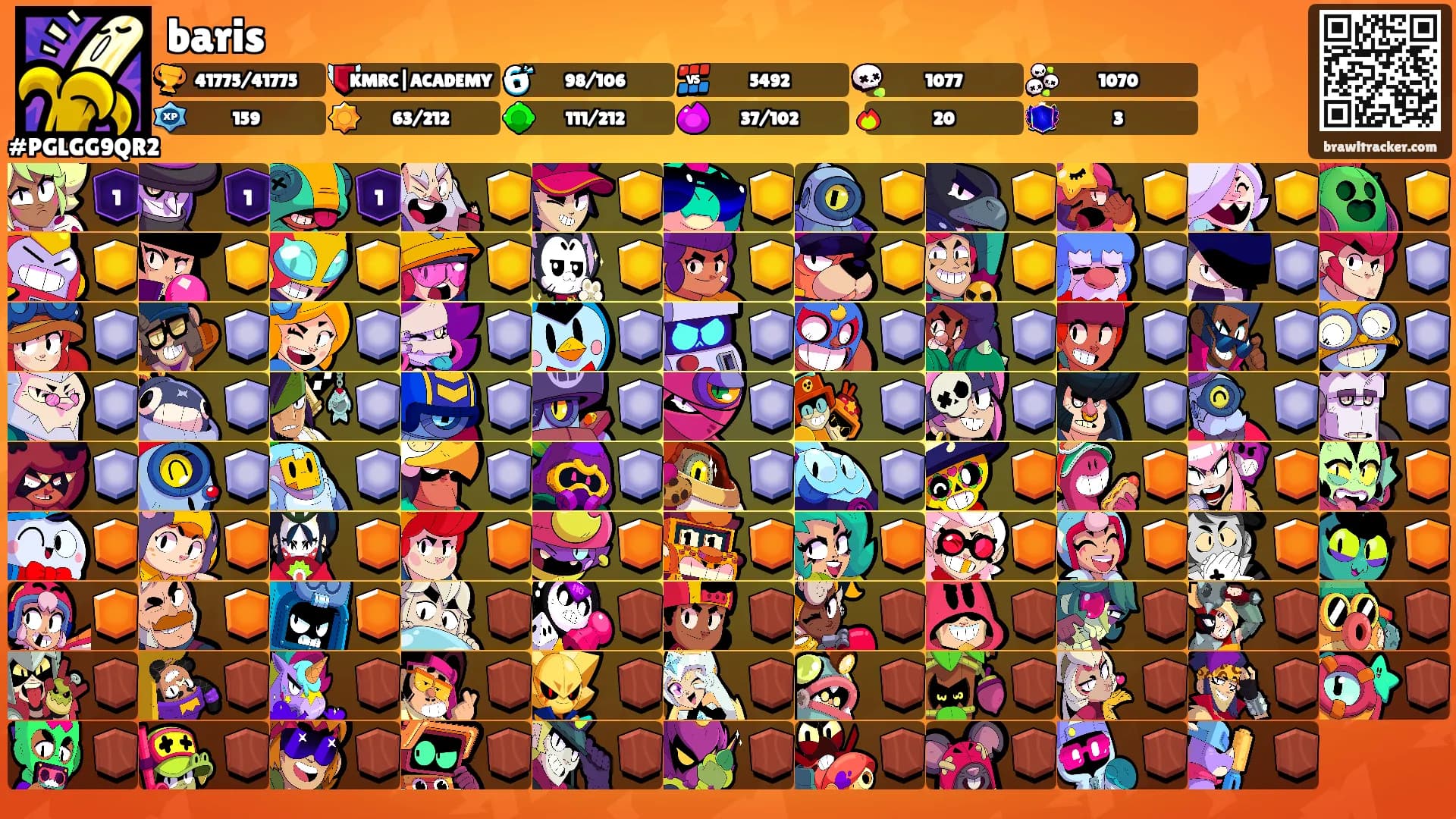 baris's Ranks