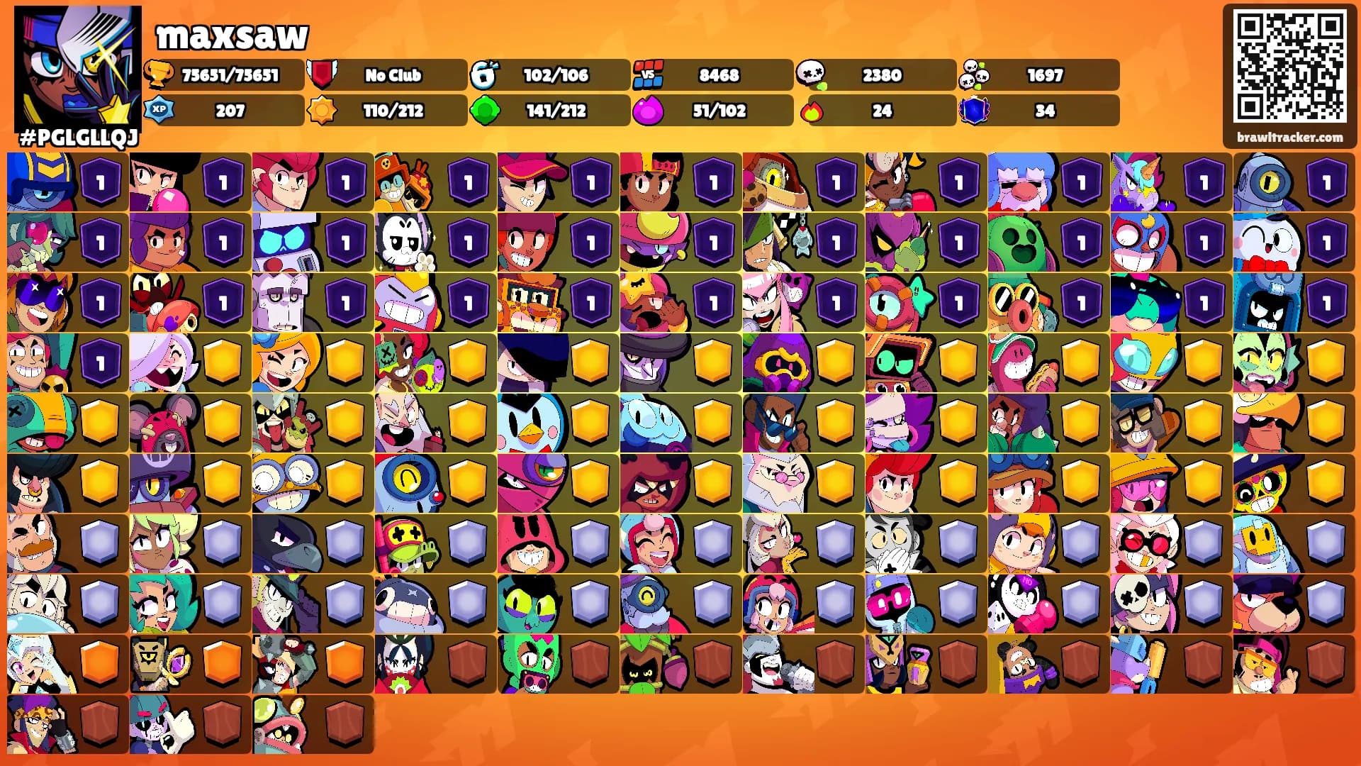 maxsaw's Ranks