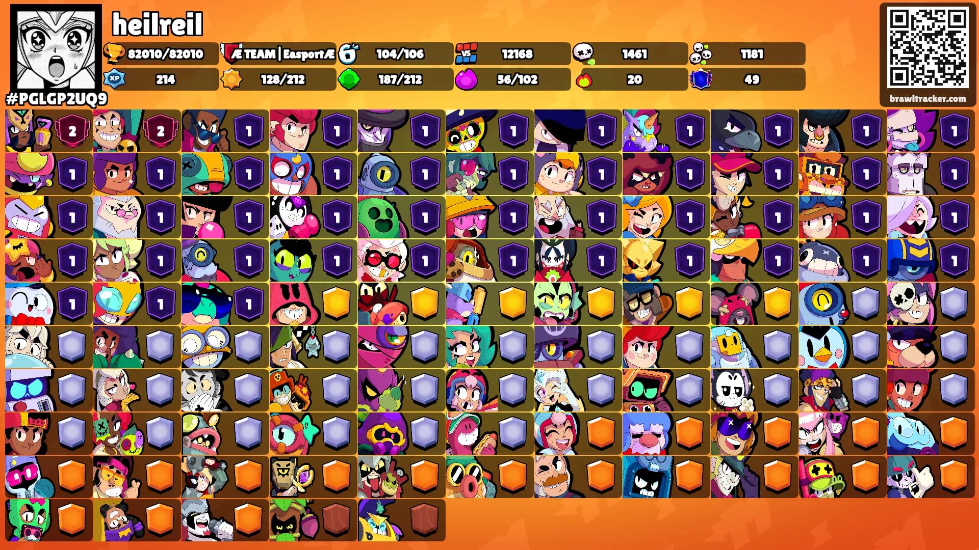 heilreil's Ranks