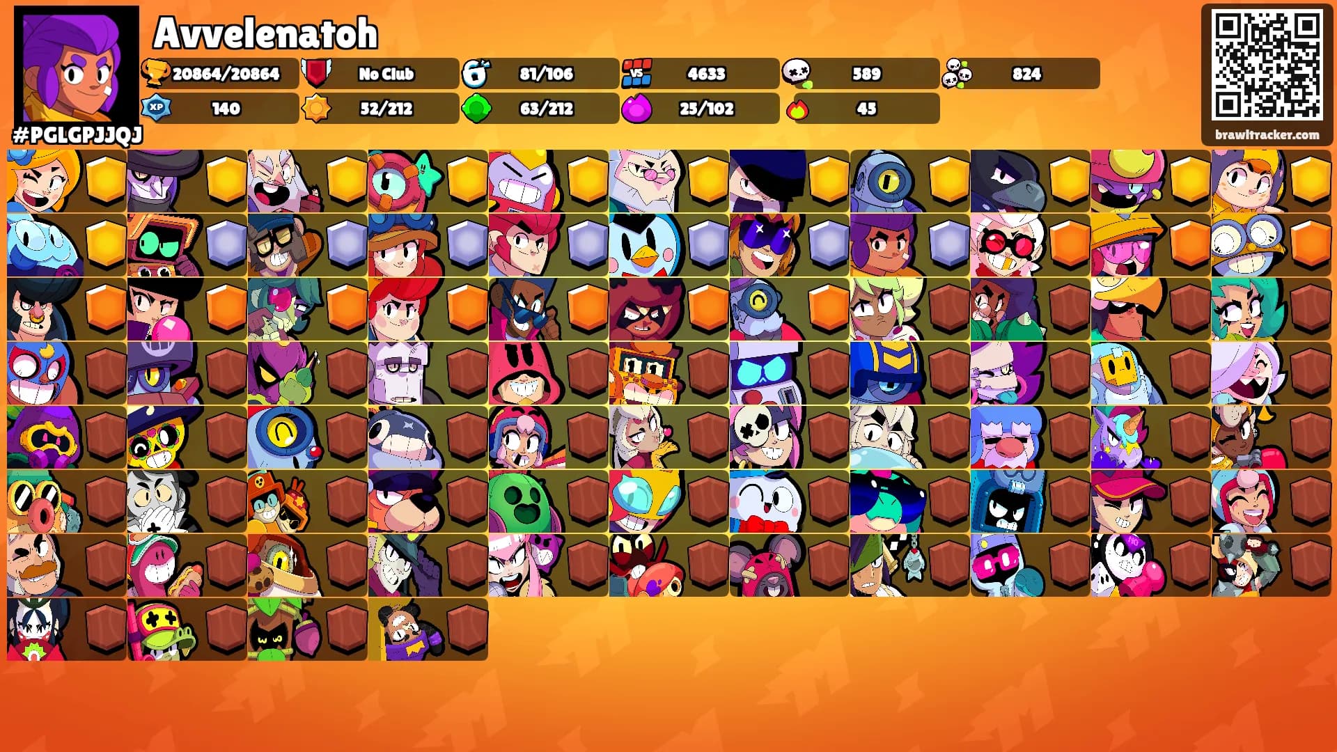 Avvelenatoh's Ranks