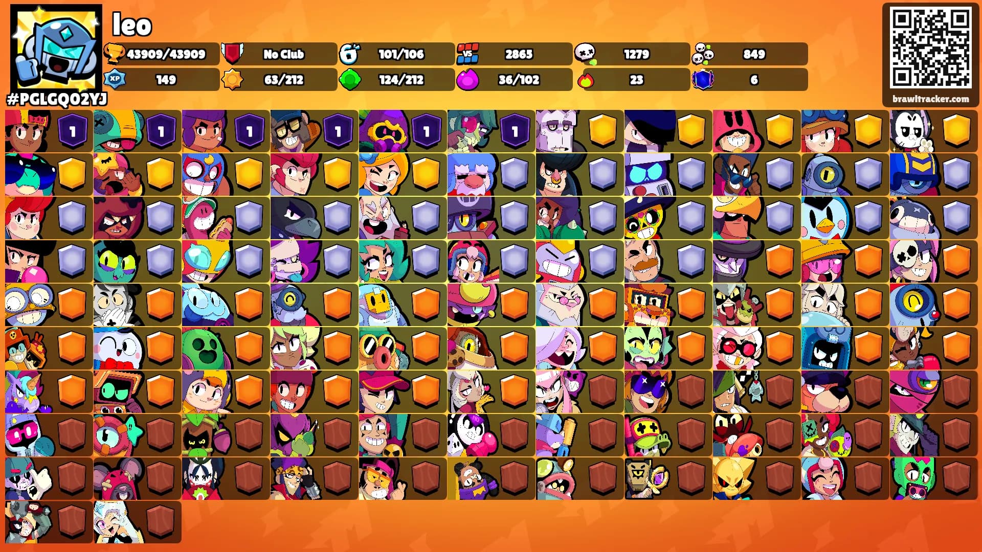 leo's Ranks
