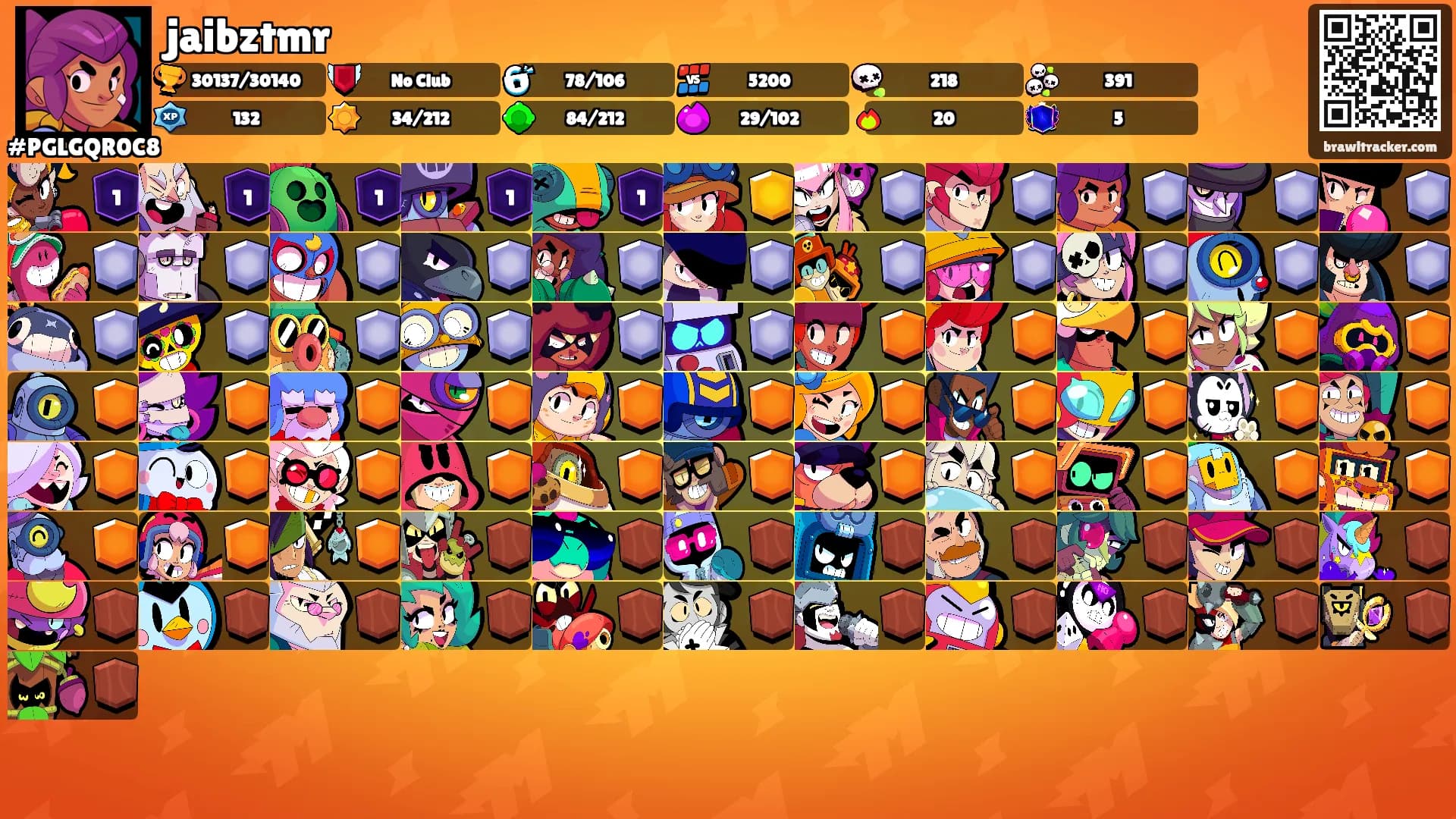 jaibztmr's Ranks