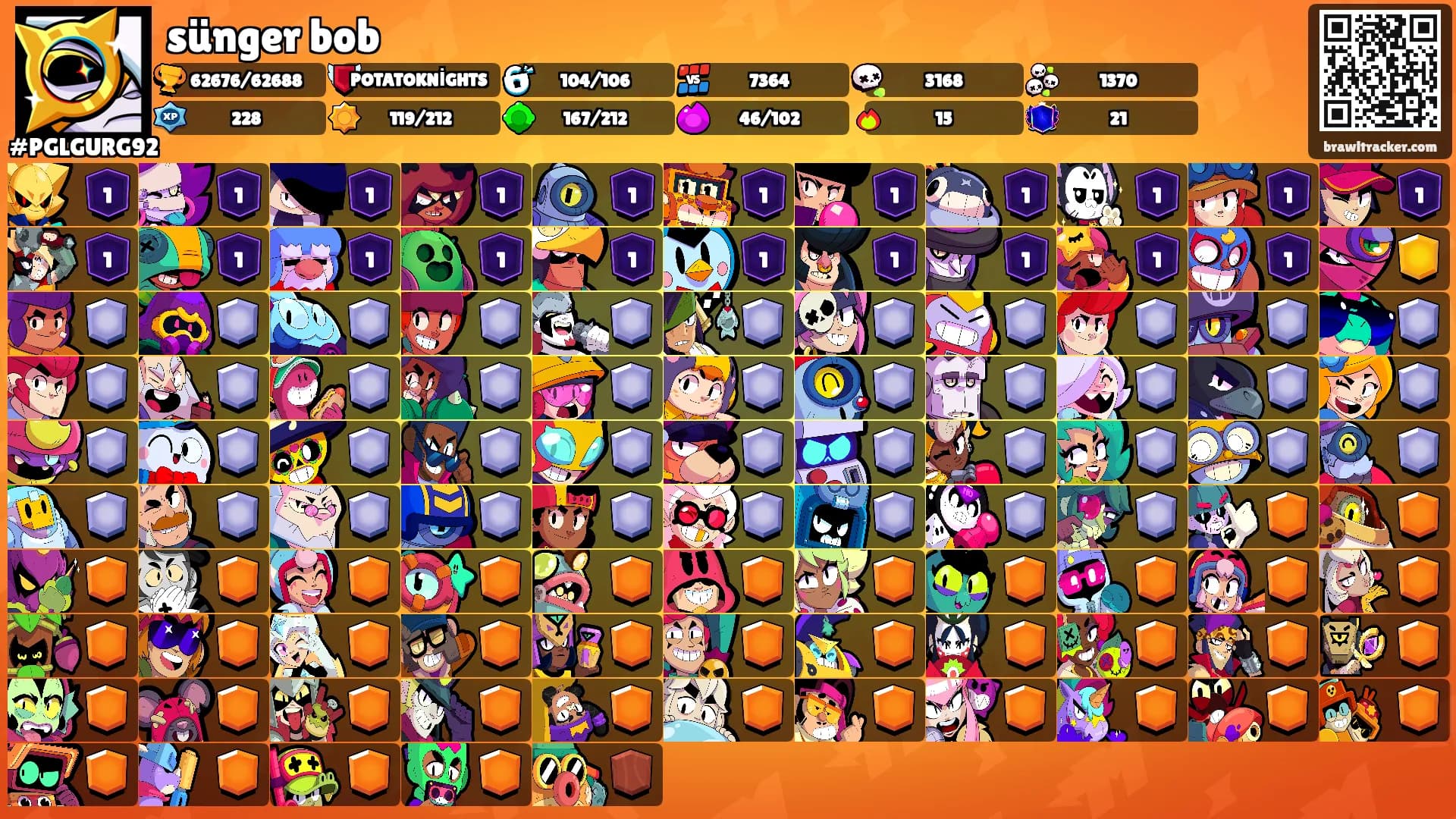 sünger bob's Ranks
