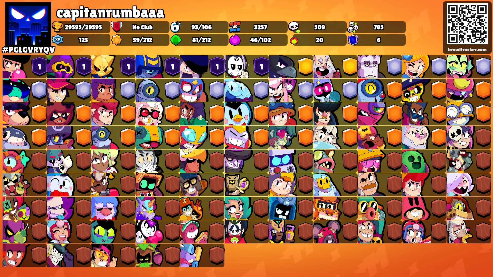 capitanrumbaaa's Ranks