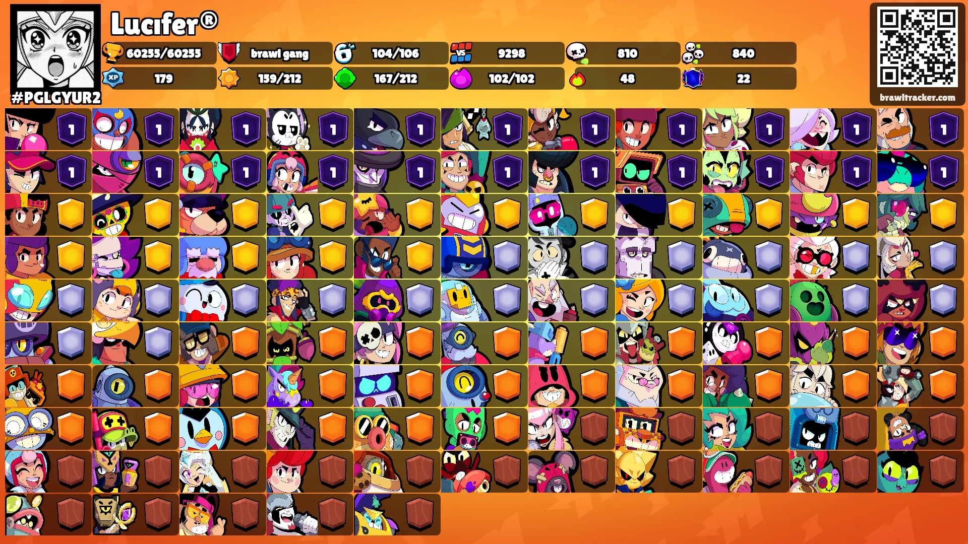 Lucıfer®'s Ranks