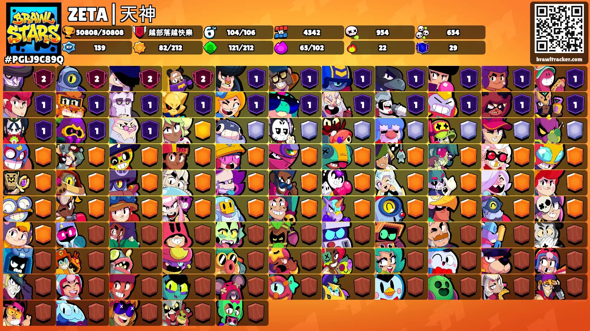 ZETA|天神's Ranks