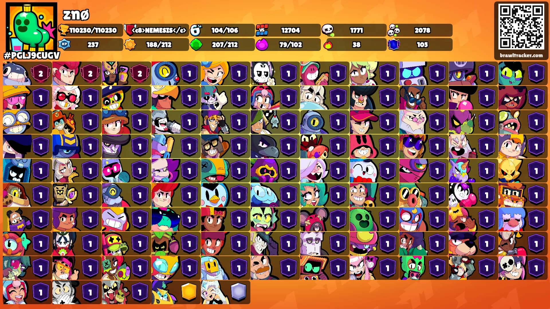 znø's Ranks