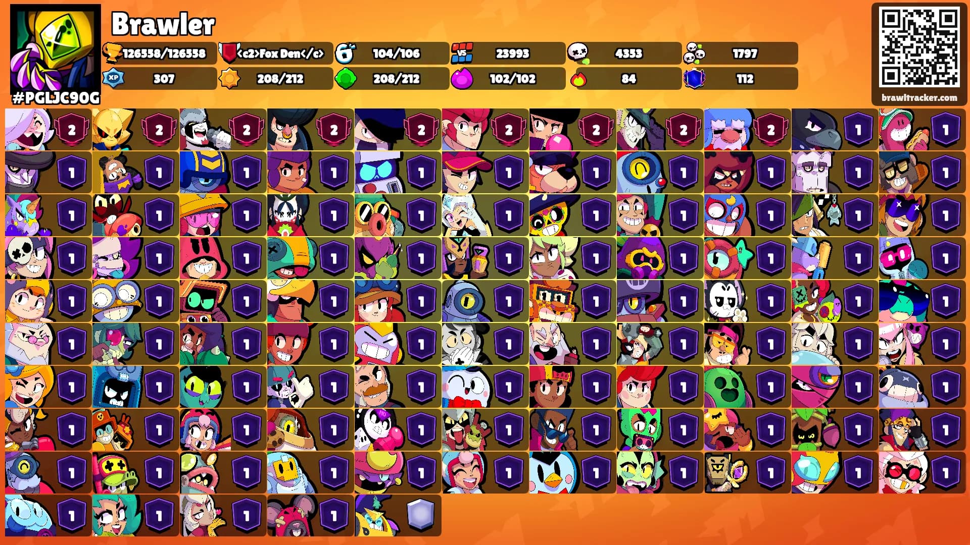 Brawler's Ranks