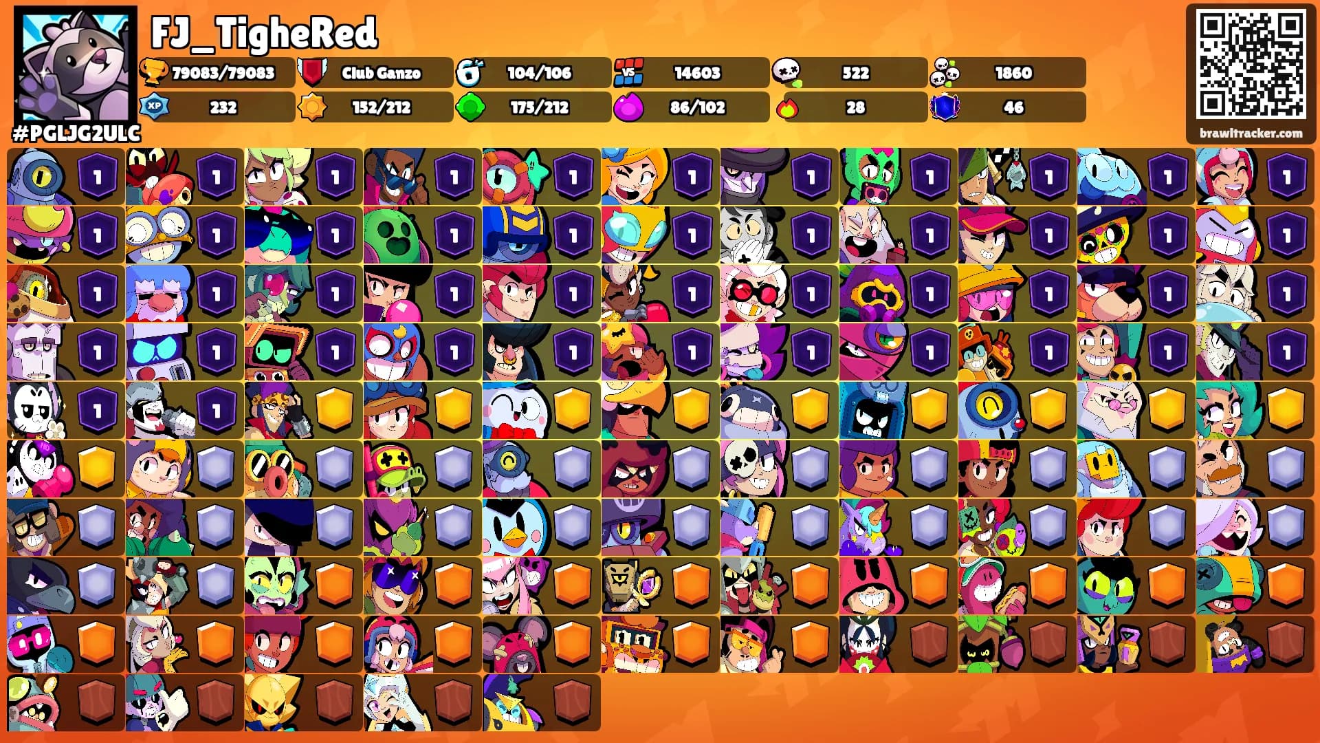FJ_TigheRed's Ranks