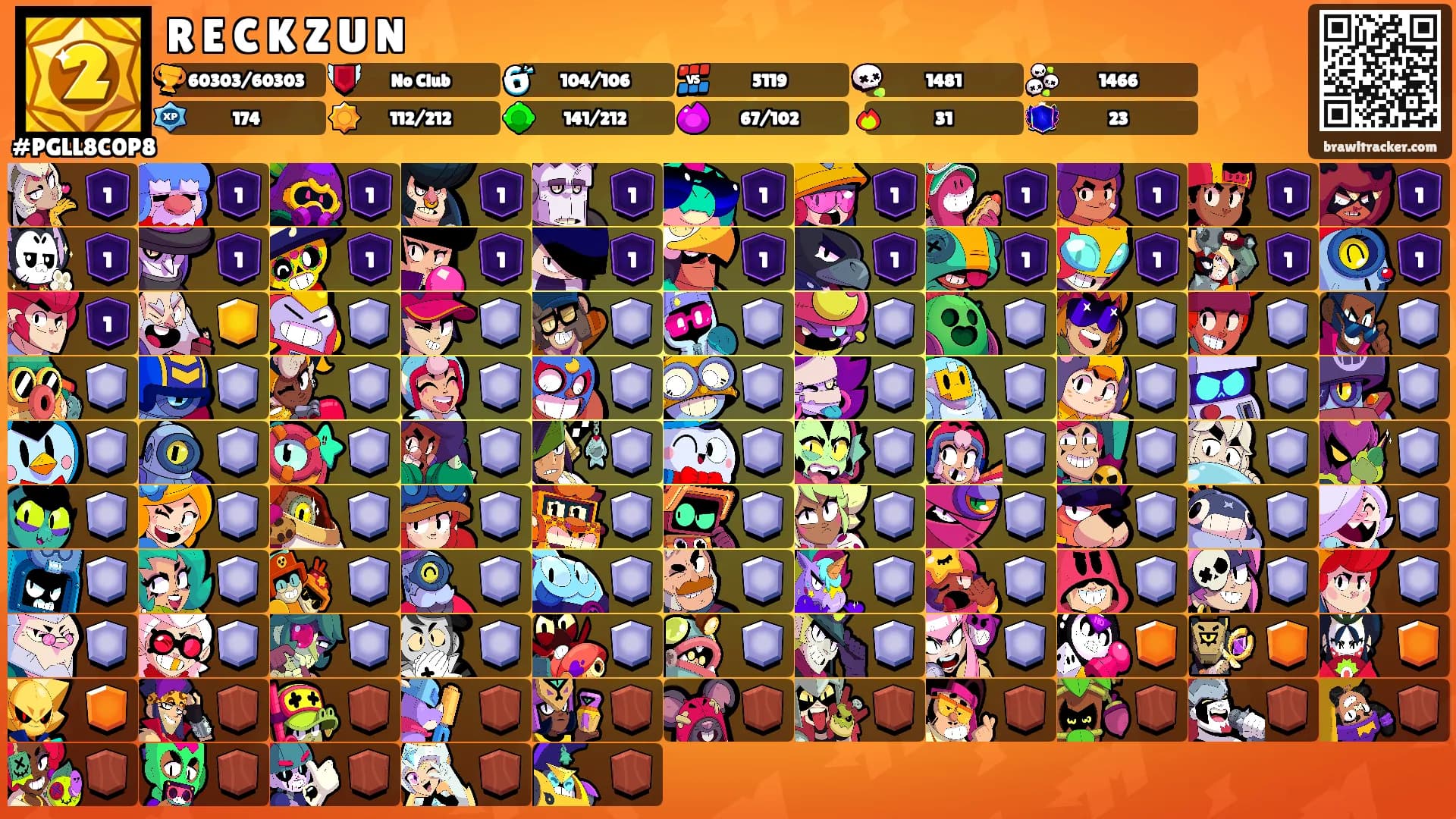 R E C K Z U N's Ranks