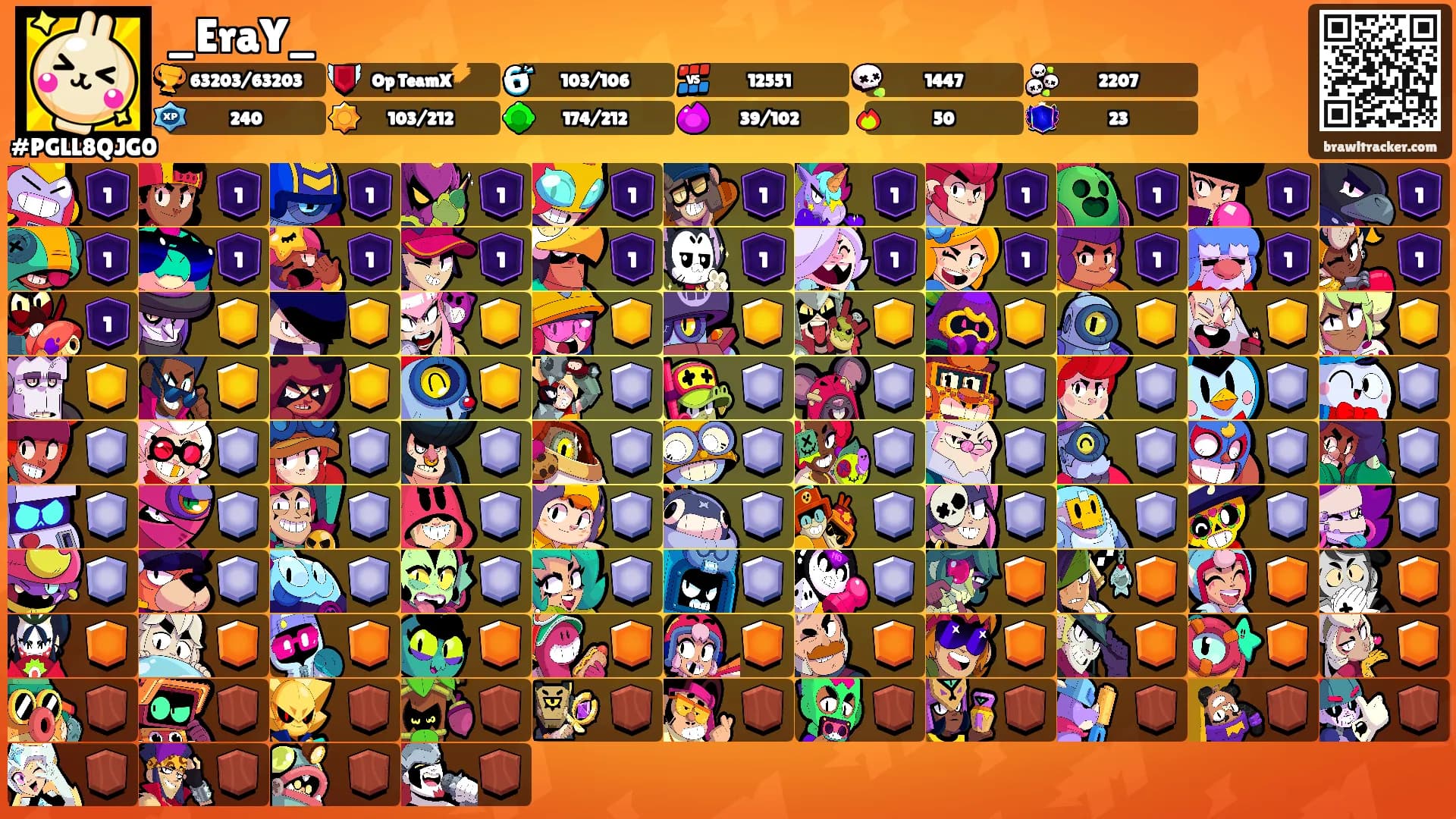 _EraY_'s Ranks