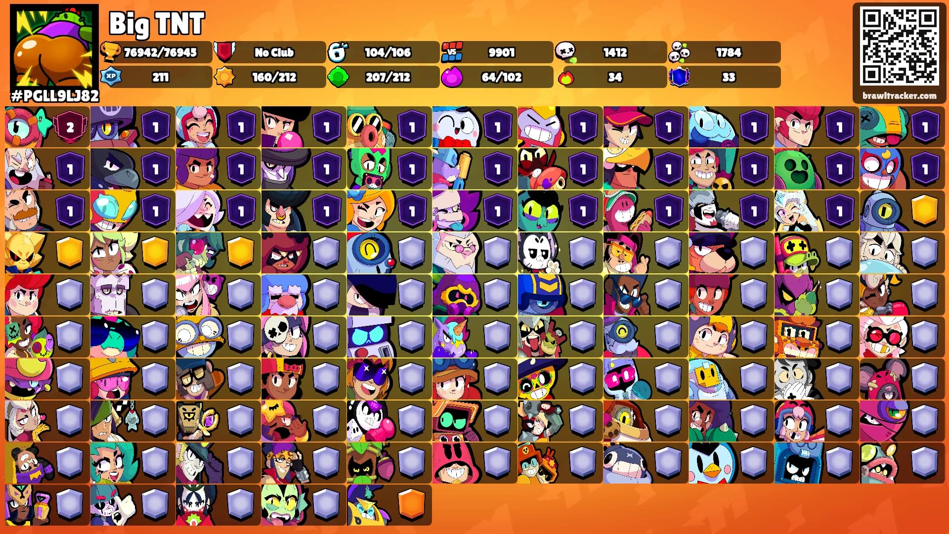 Big TNT's Ranks