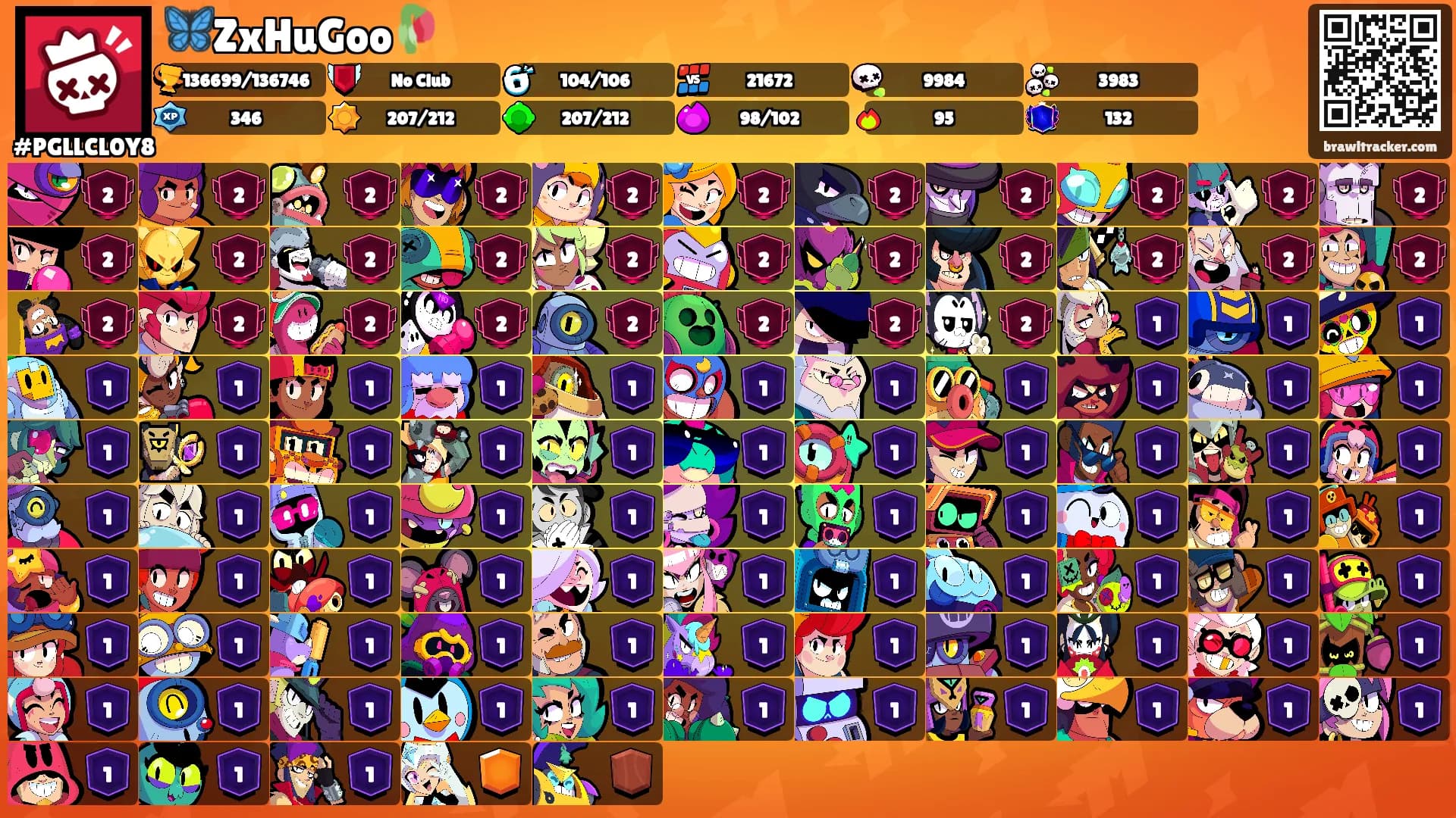 🦋ZxHuGoo🥀's Ranks