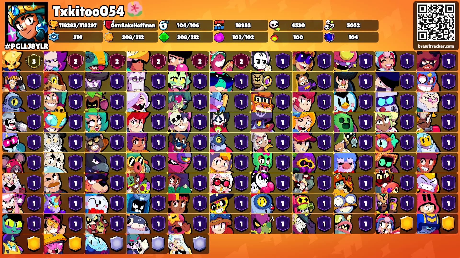 Txkitoo054 🌺's Ranks