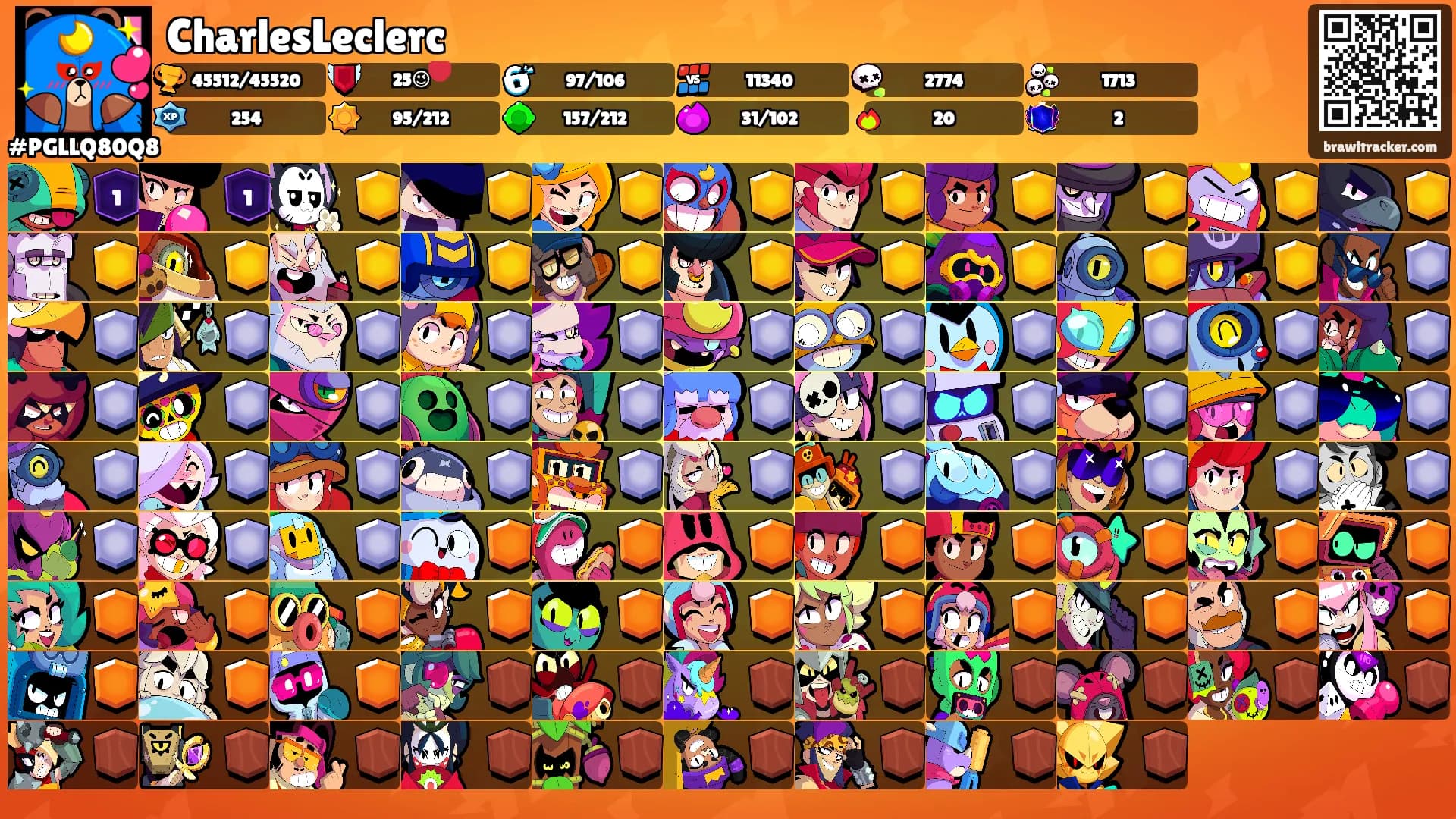 CharlesLeclerc's Ranks