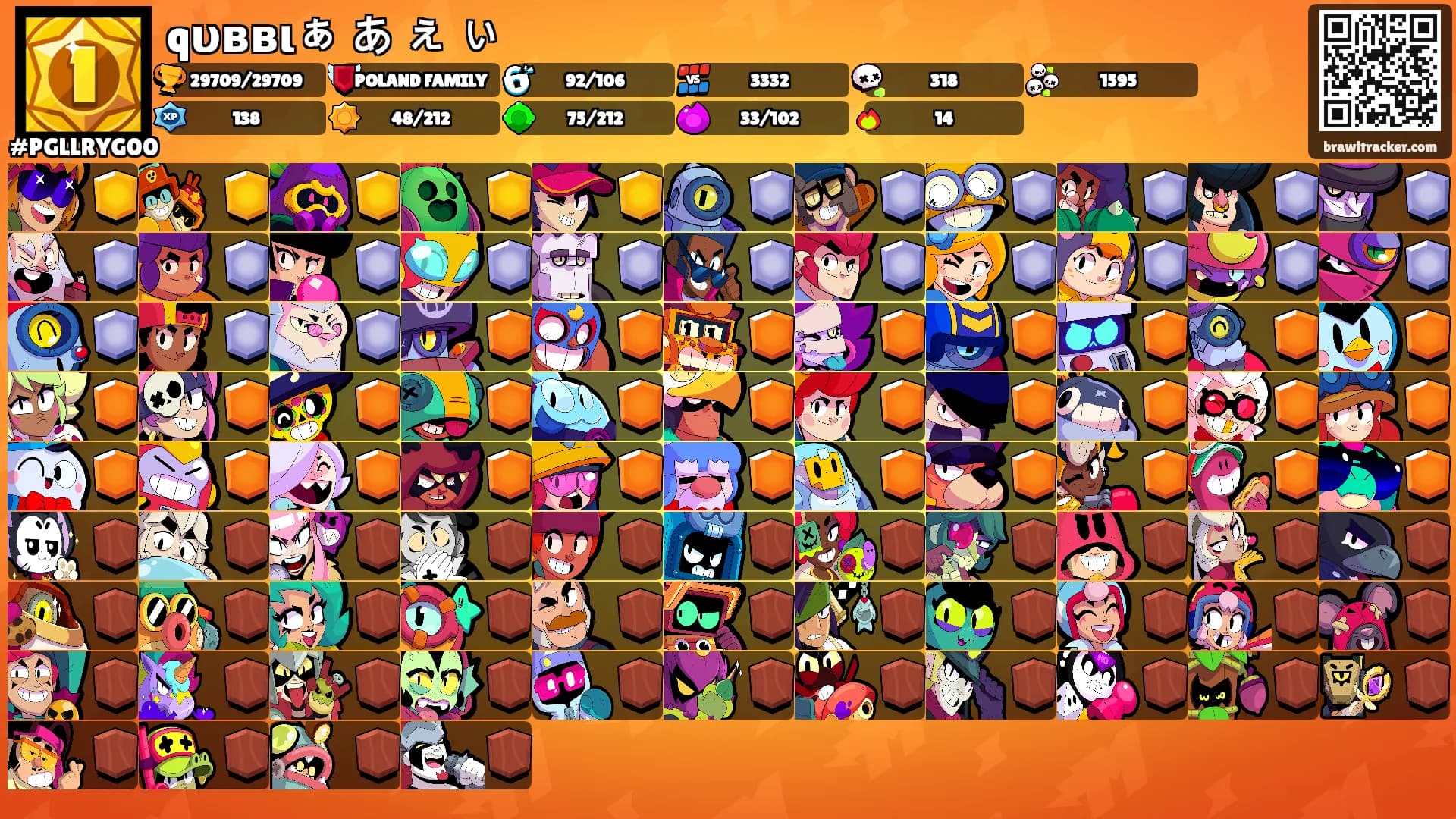 qυввιぁ あ ぇ ぃ's Ranks