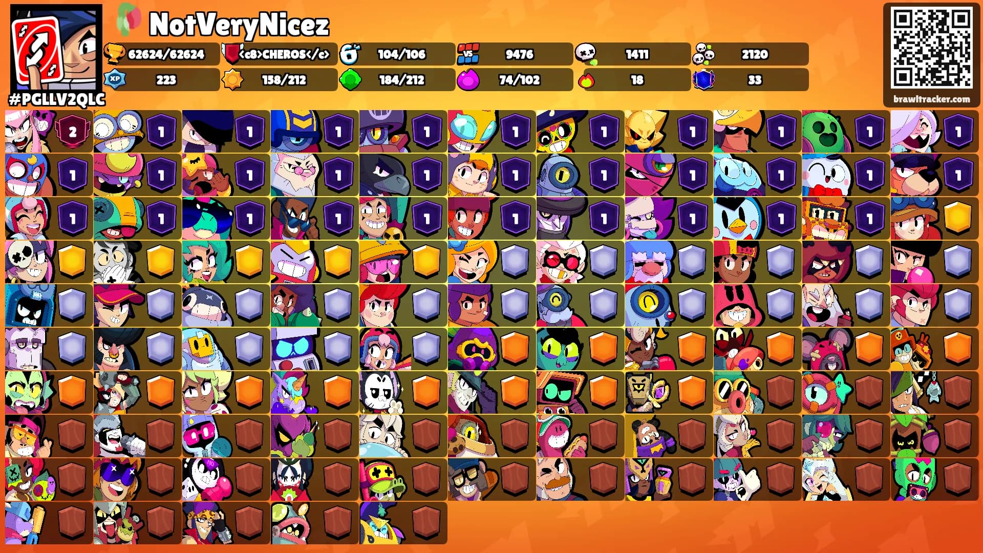 🥀 NotVeryNicez's Ranks