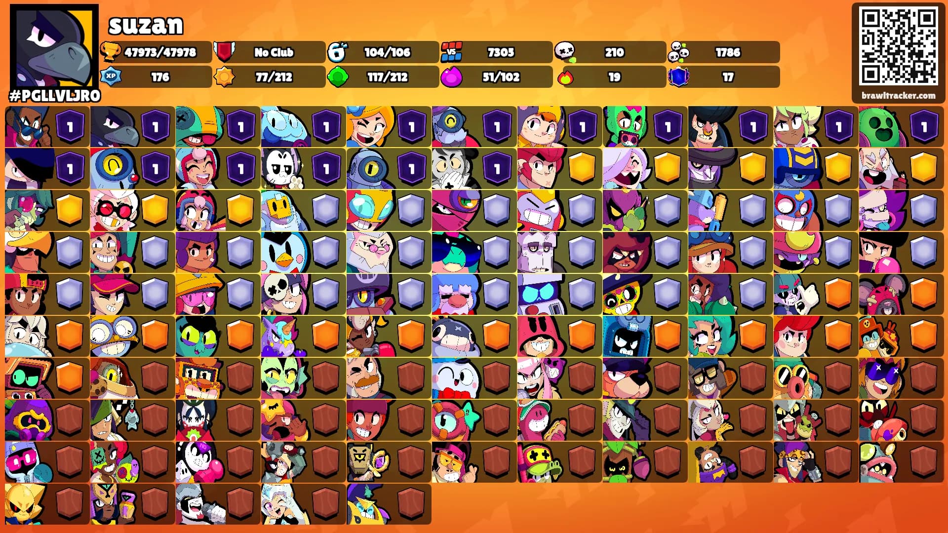 suzan's Ranks