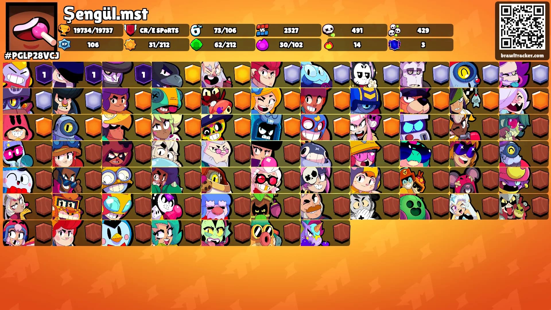 Şengül.mst's Ranks