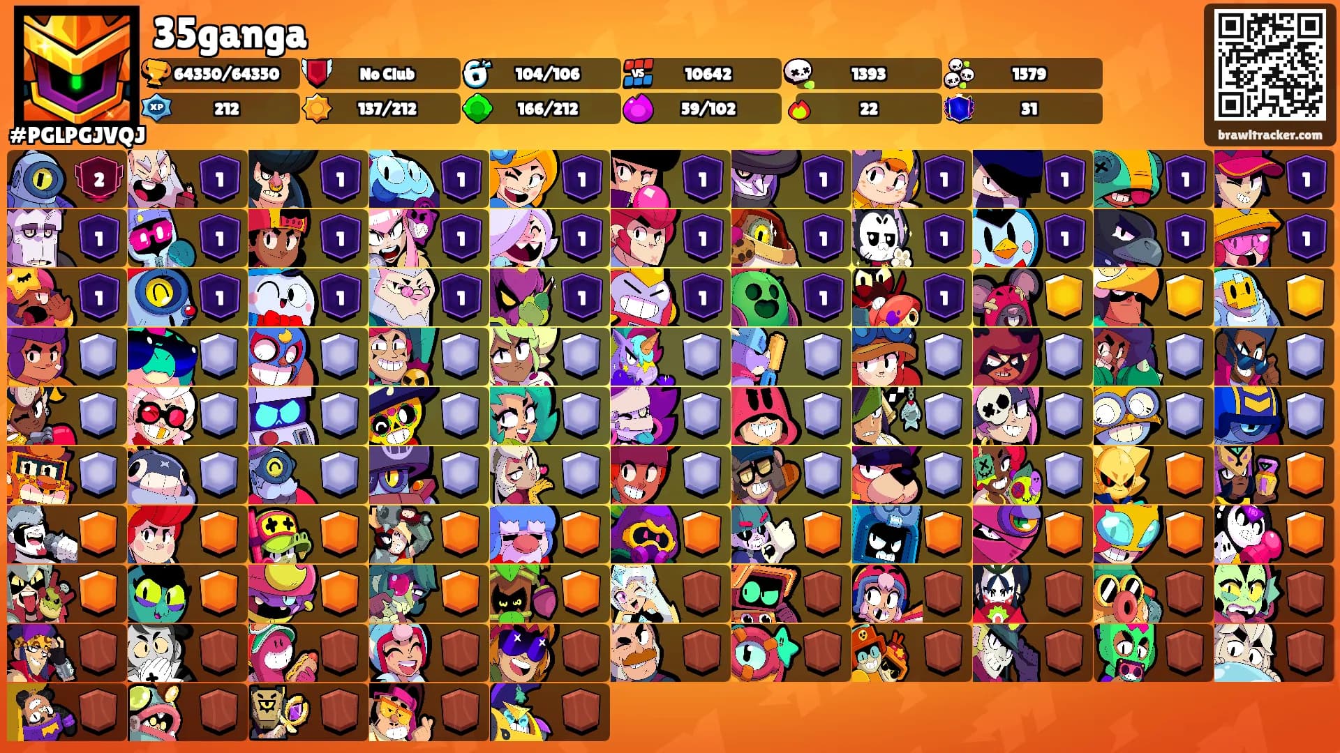 35ganga's Ranks