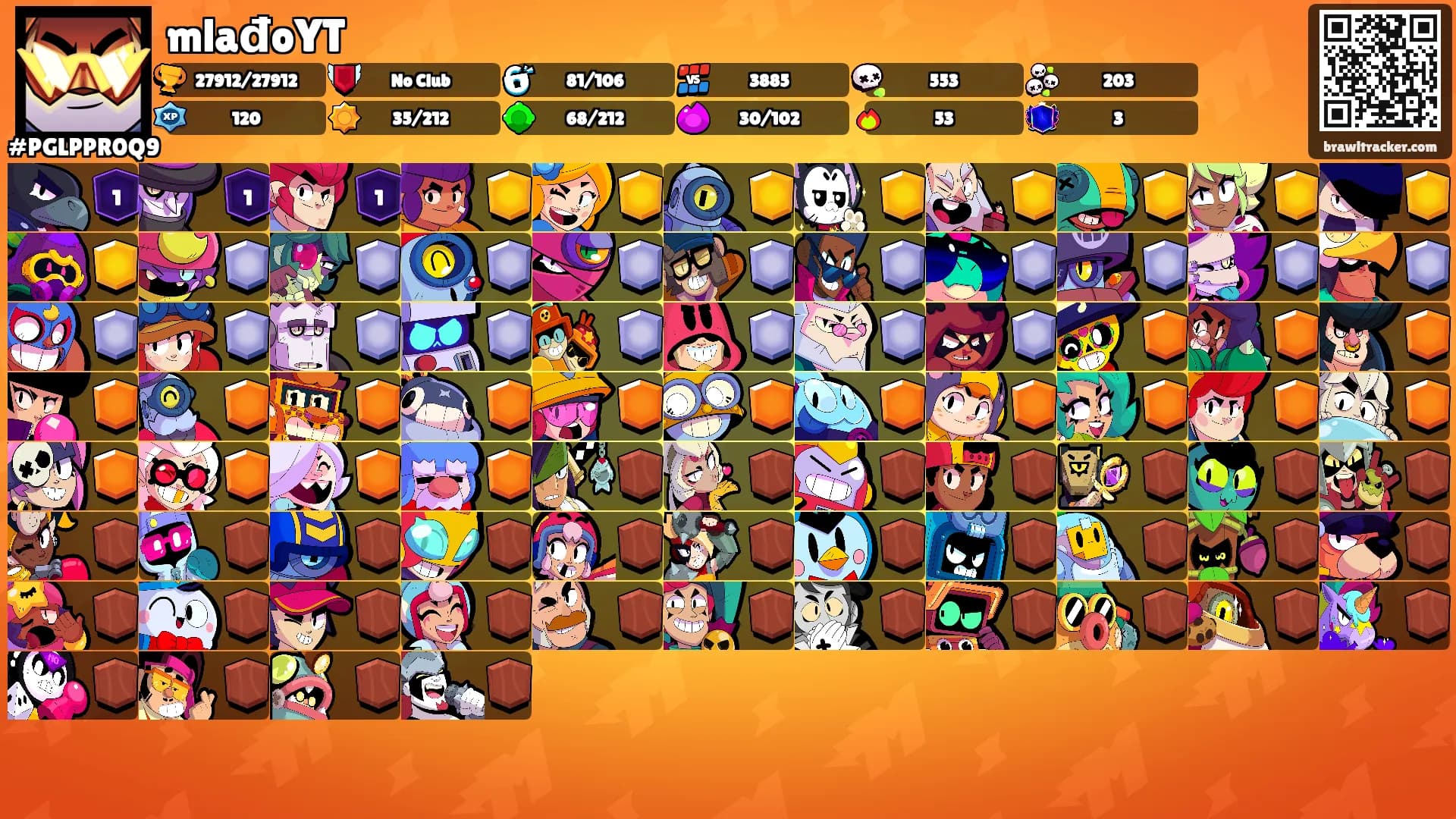 mlađoYT's Ranks