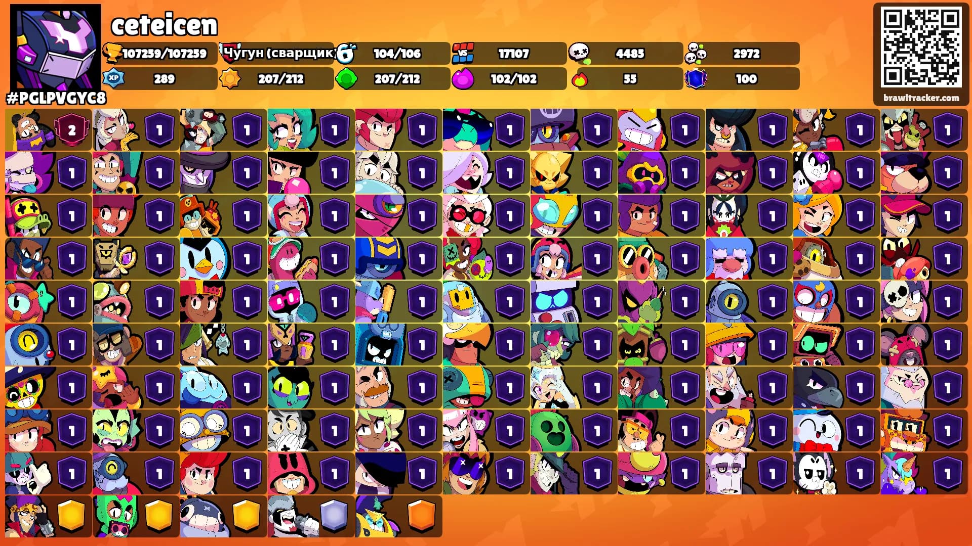 ceteicen's Ranks