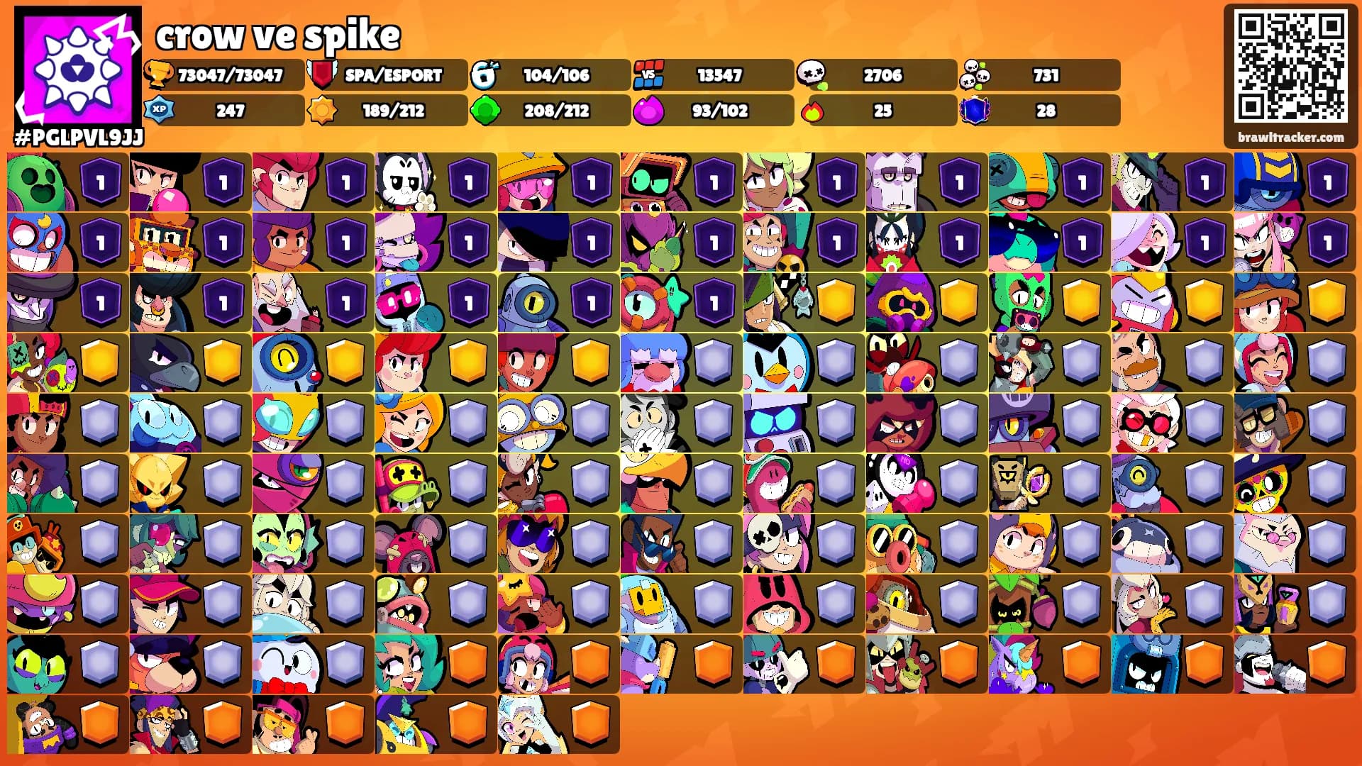 crow ve spike's Ranks