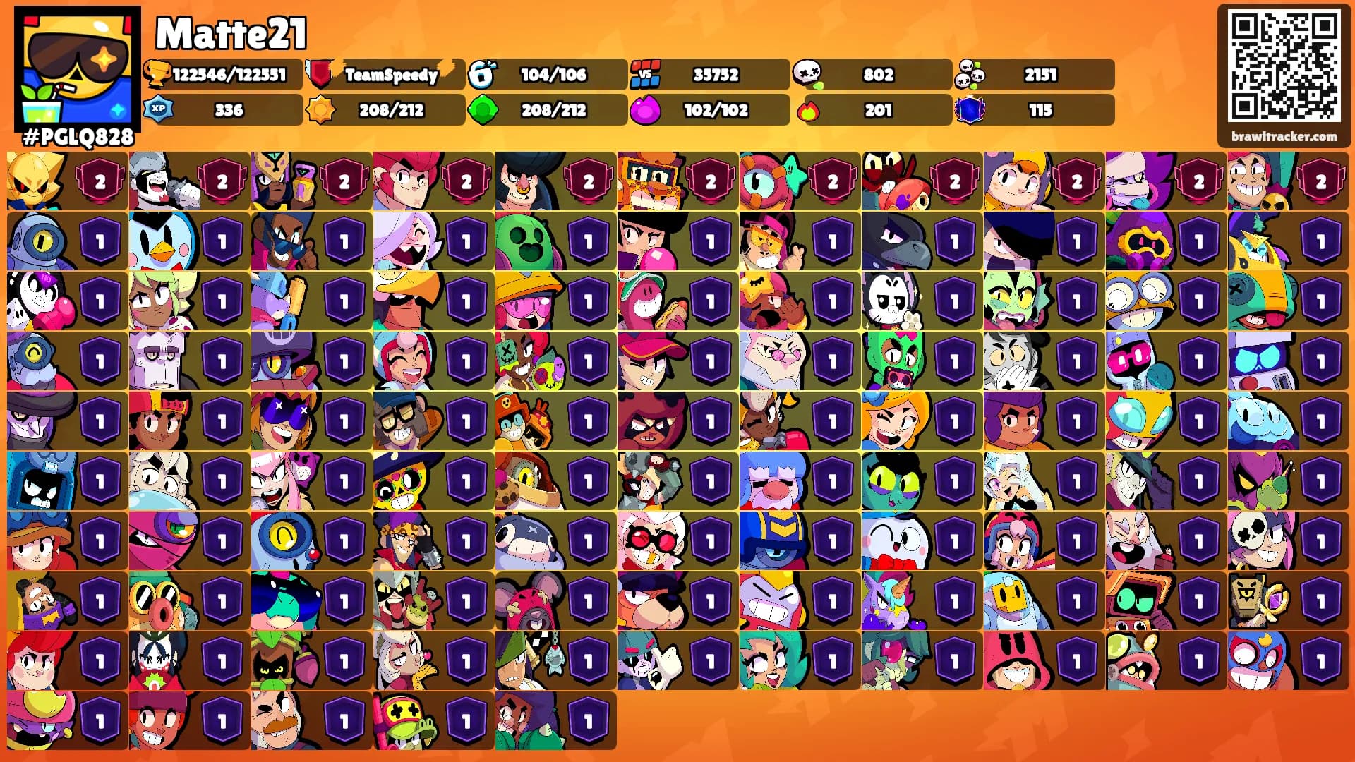 Matte21's Ranks