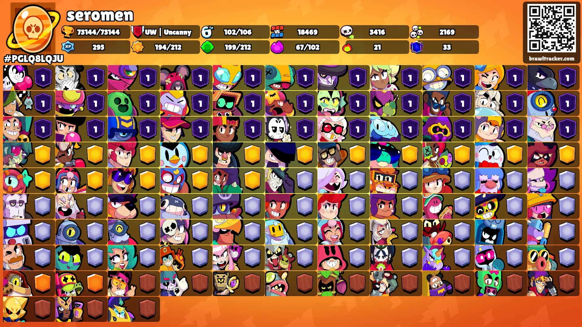 seromen's Ranks