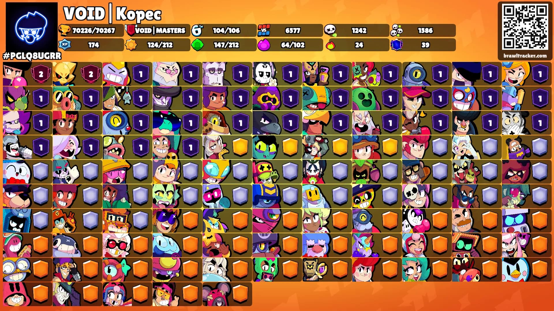 VOID|Kopec's Ranks