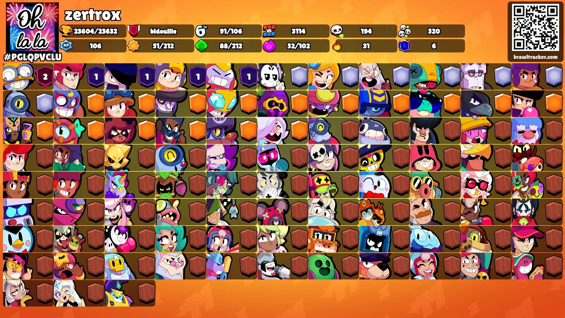 zertrox's Ranks