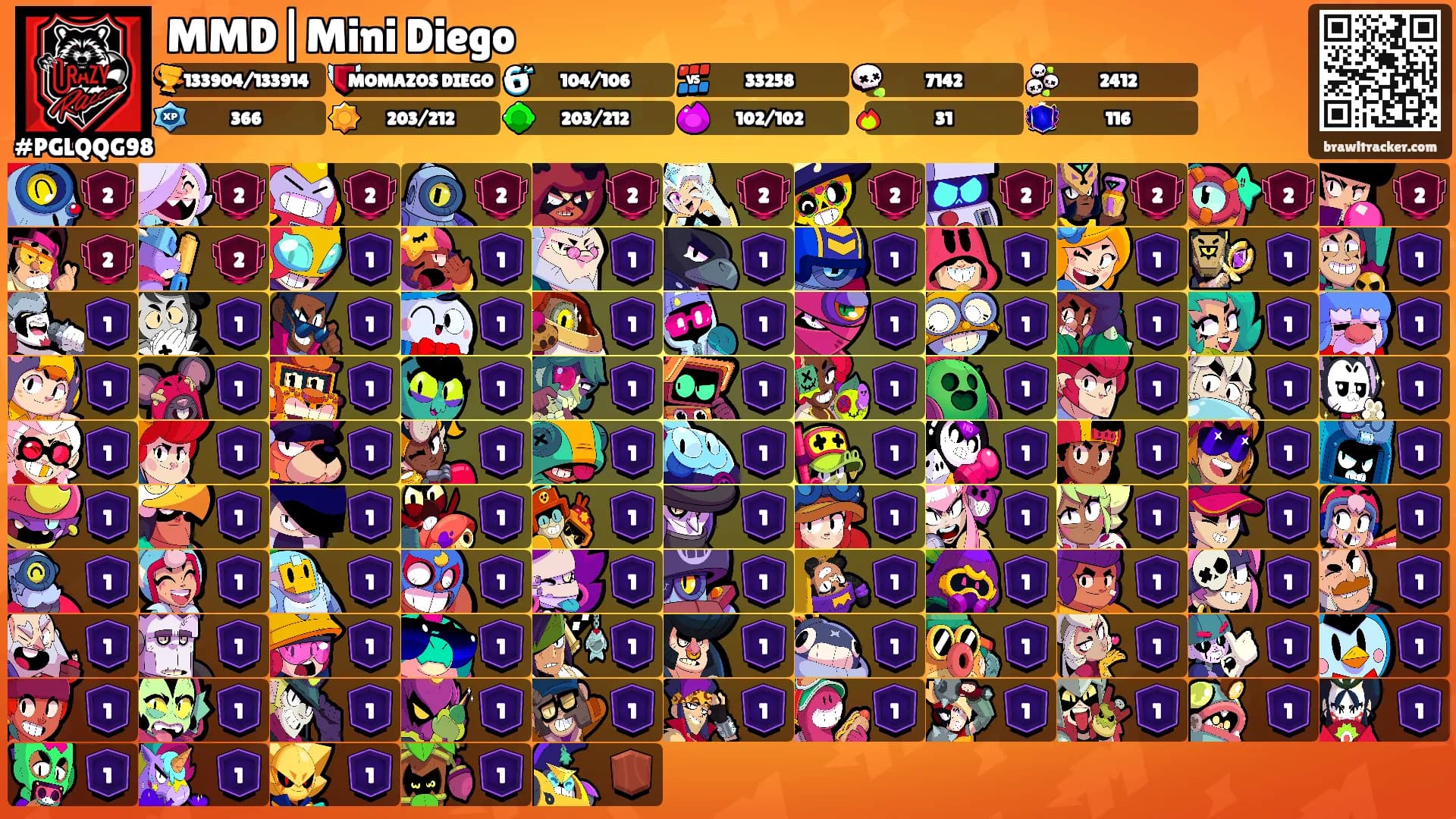 MMD|Mini Diego's Ranks