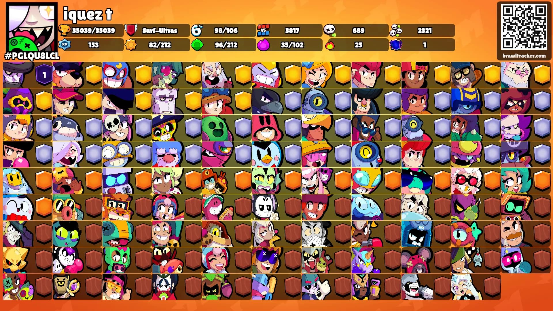 iquez t's Ranks