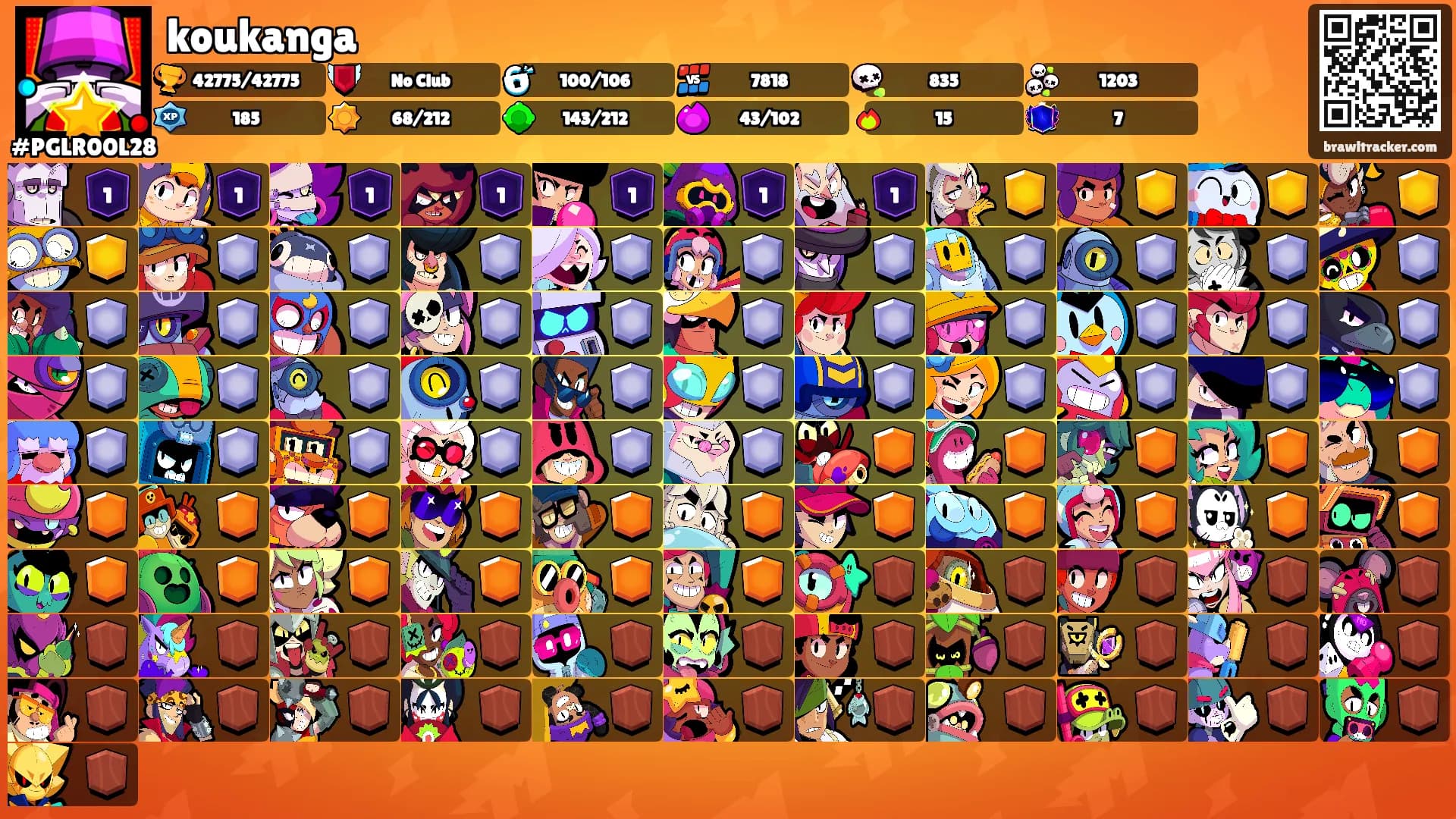 koukanga's Ranks