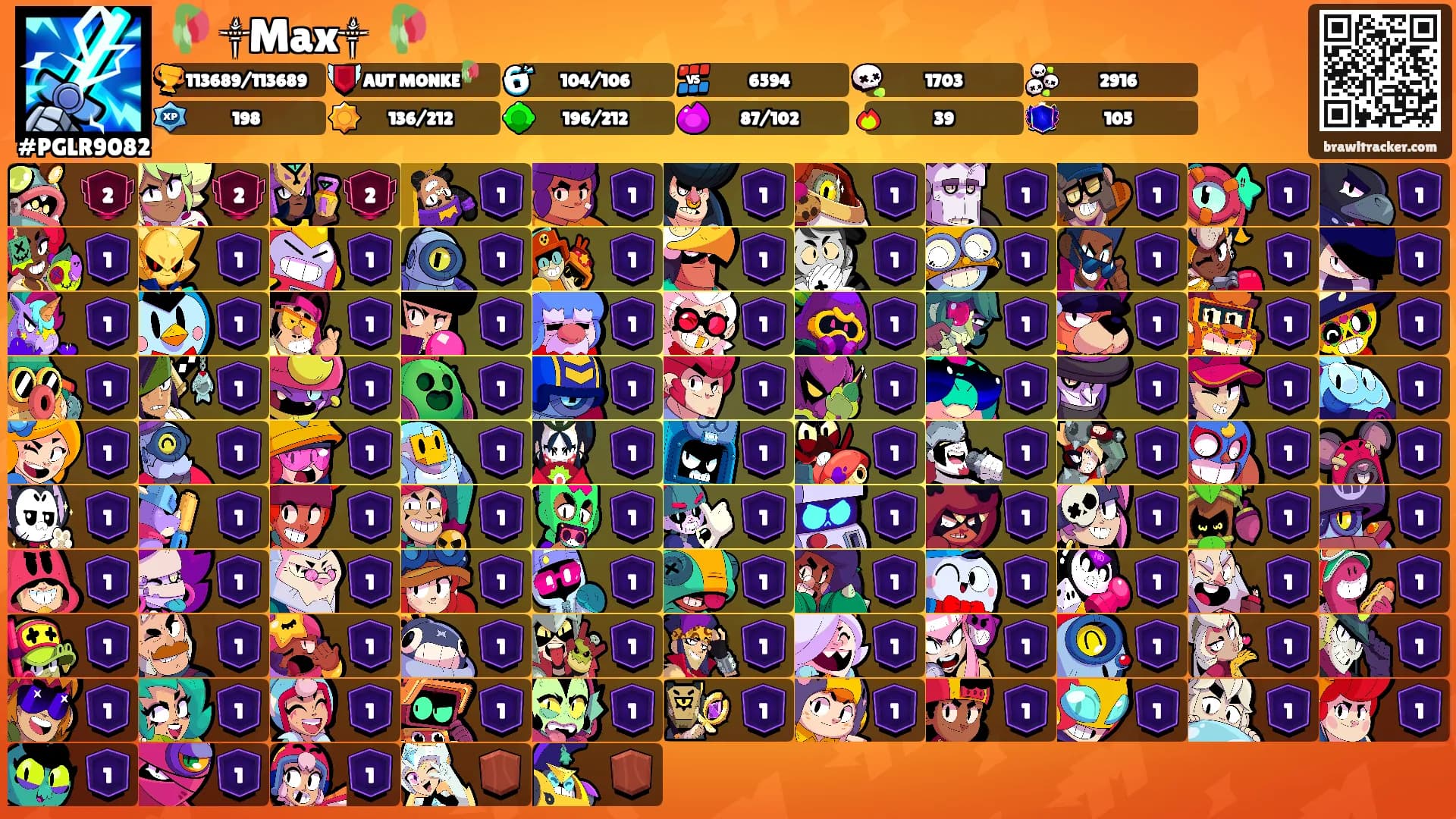 🥀꧁༒Max༒꧂ 🥀's Ranks