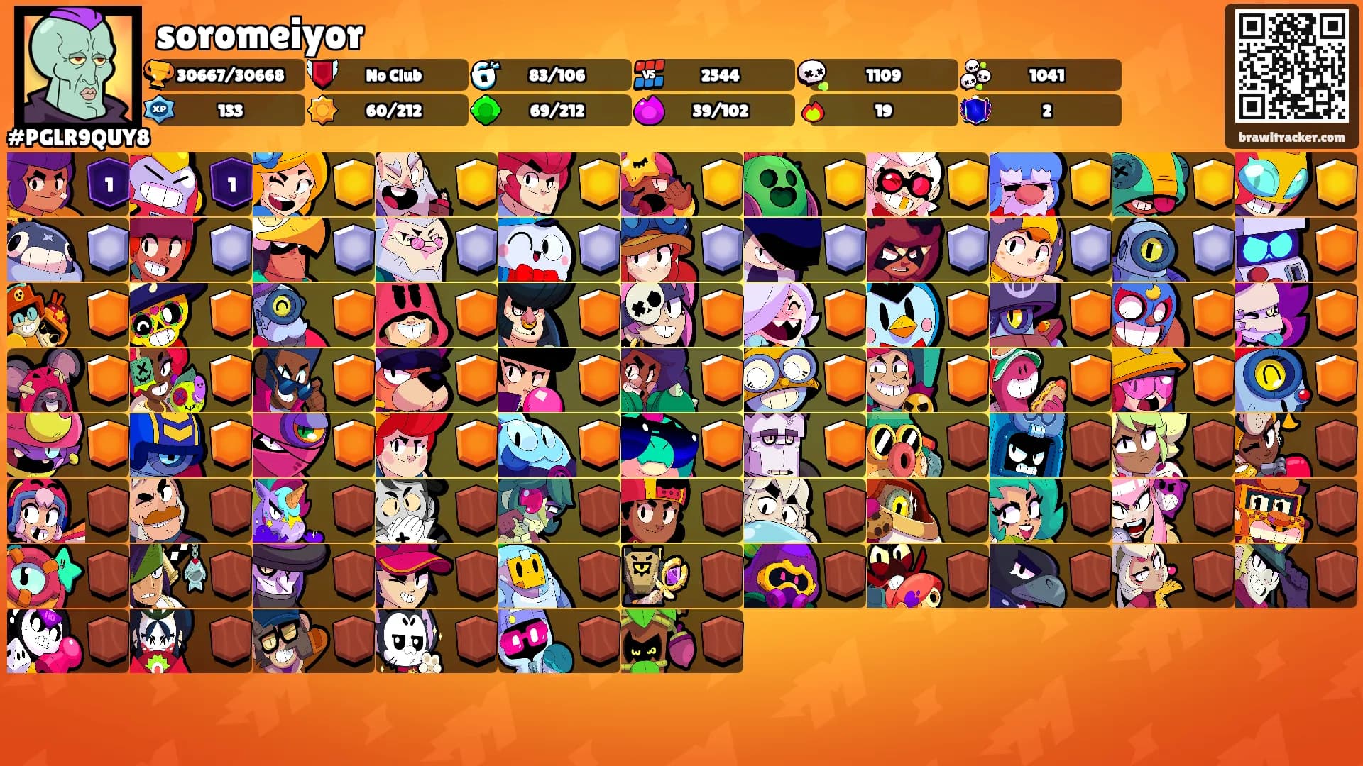 soromeiyor's Ranks