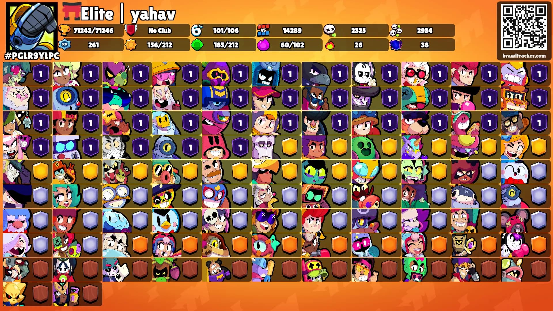 ⛩️Elite | yahav's Ranks