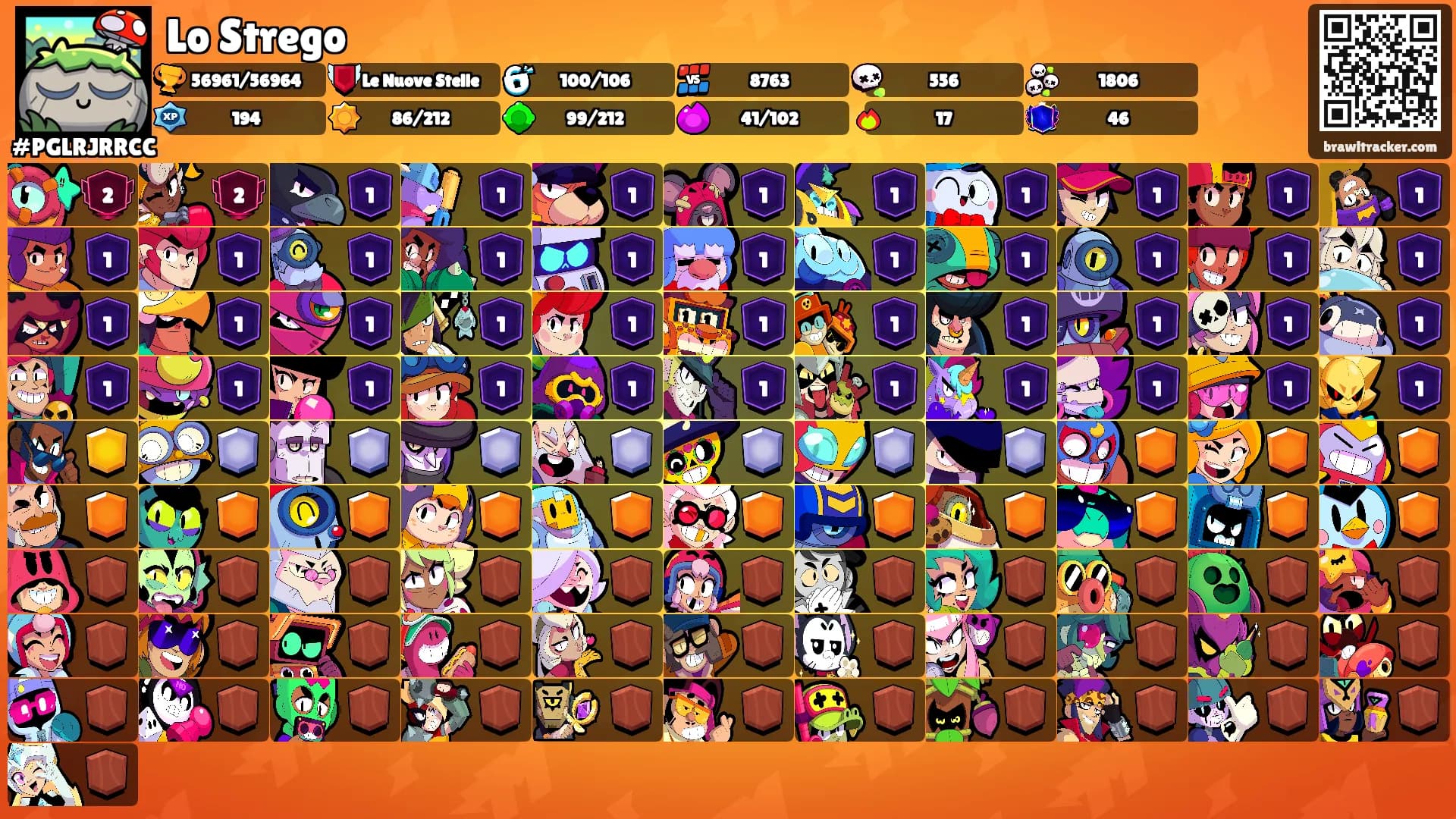 Lo Strego's Ranks