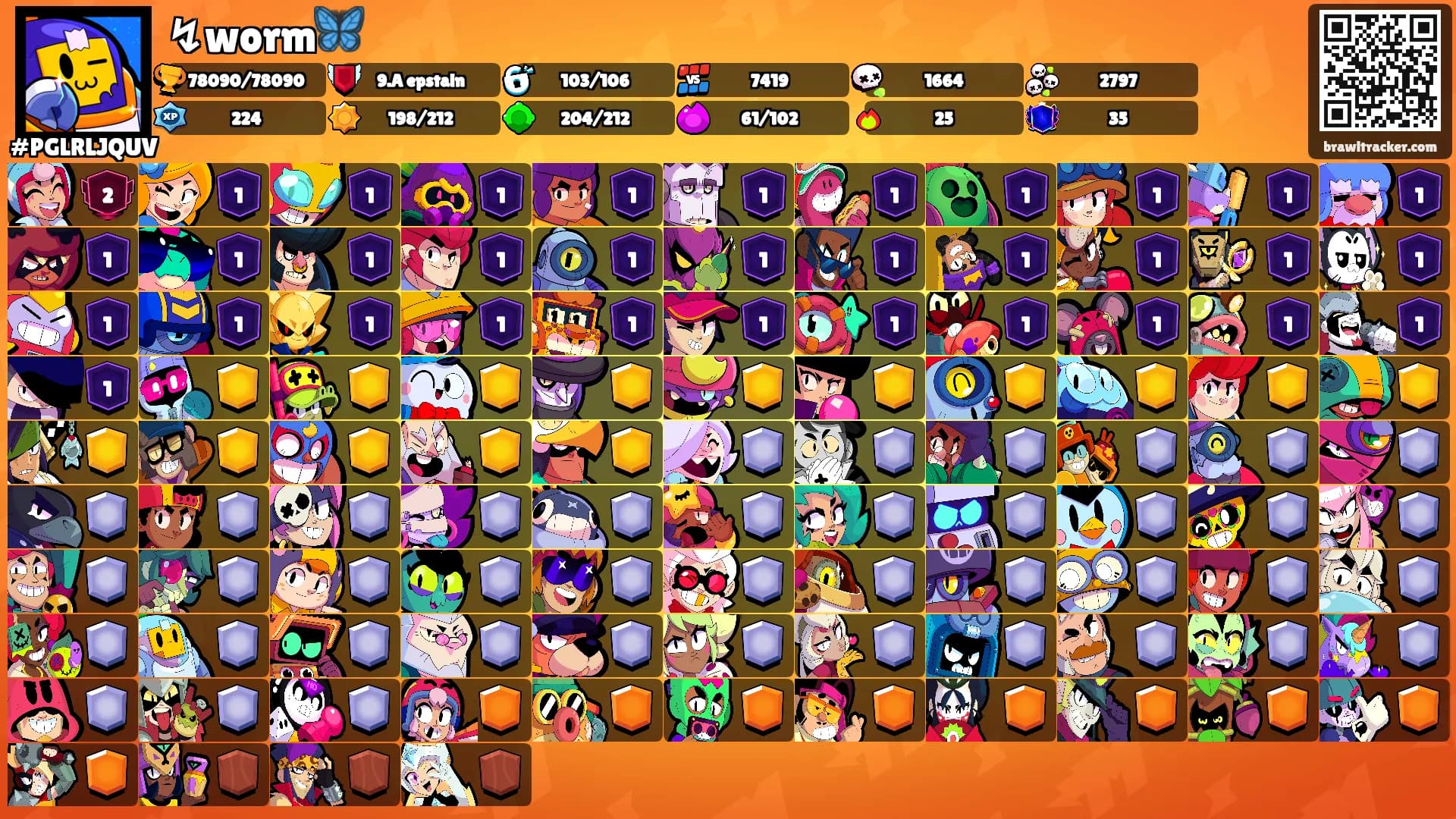 ↯worm🦋's Ranks