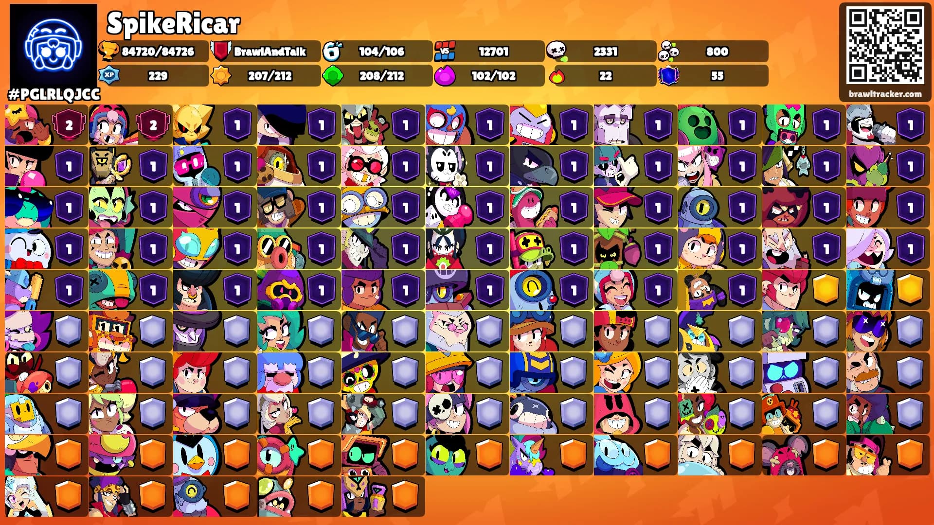 SpikeRicar's Ranks