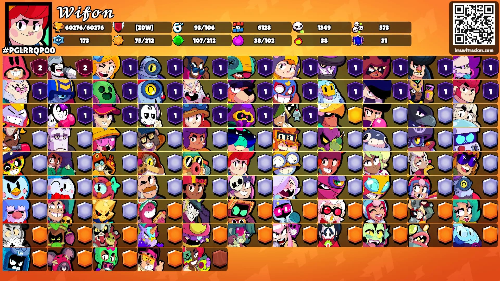 𝓦𝓲𝓯𝓸𝓷's Ranks