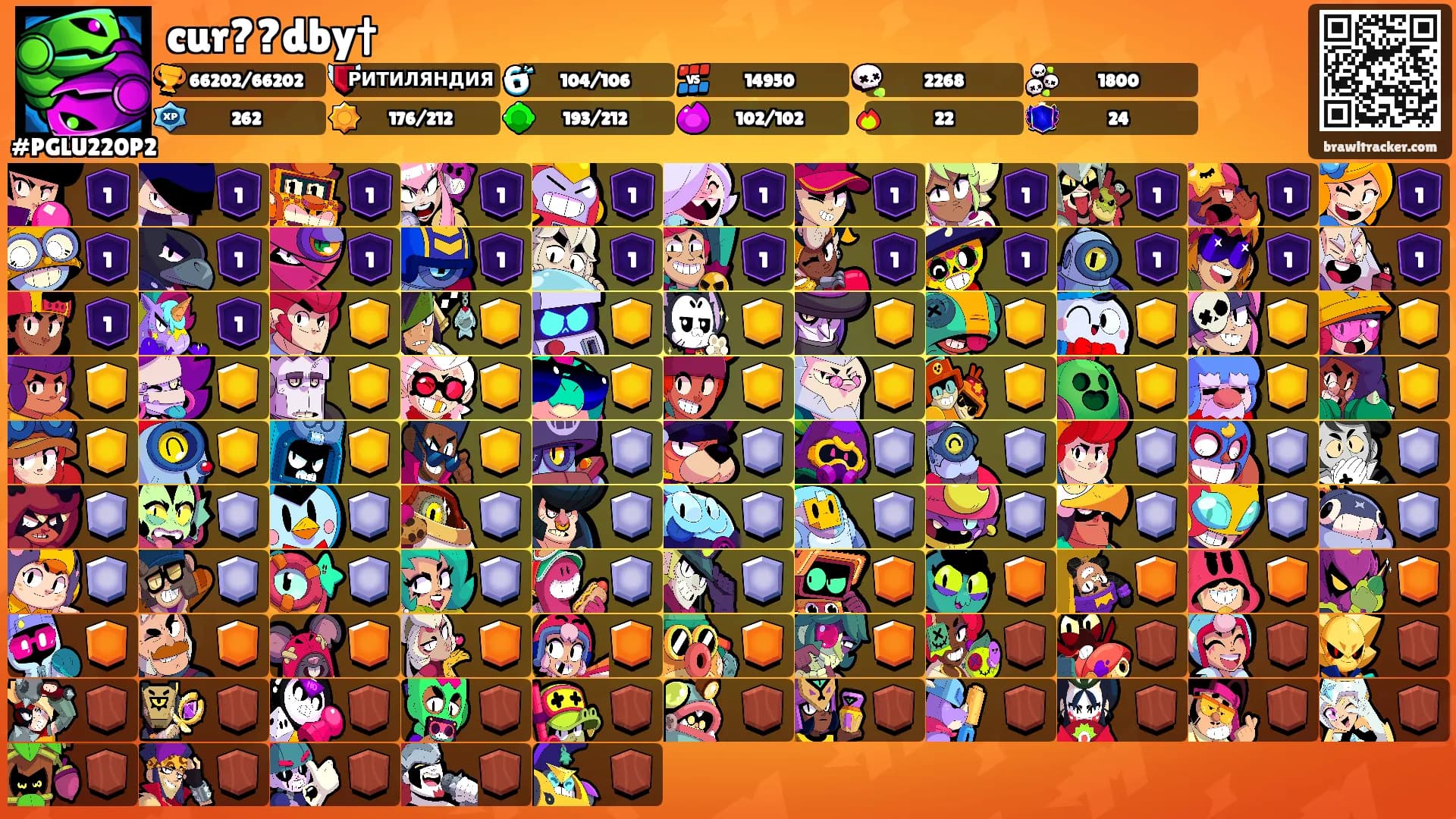 cur??dby†'s Ranks