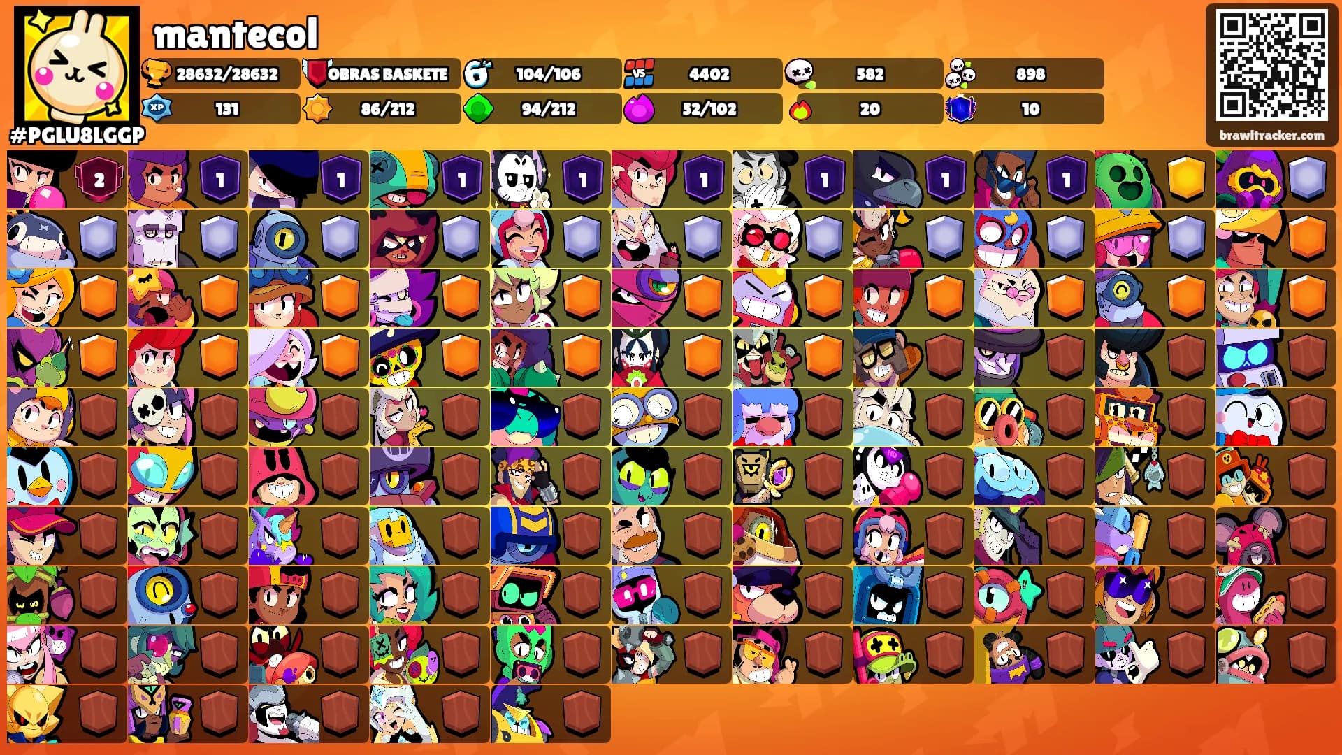 mantecol's Ranks