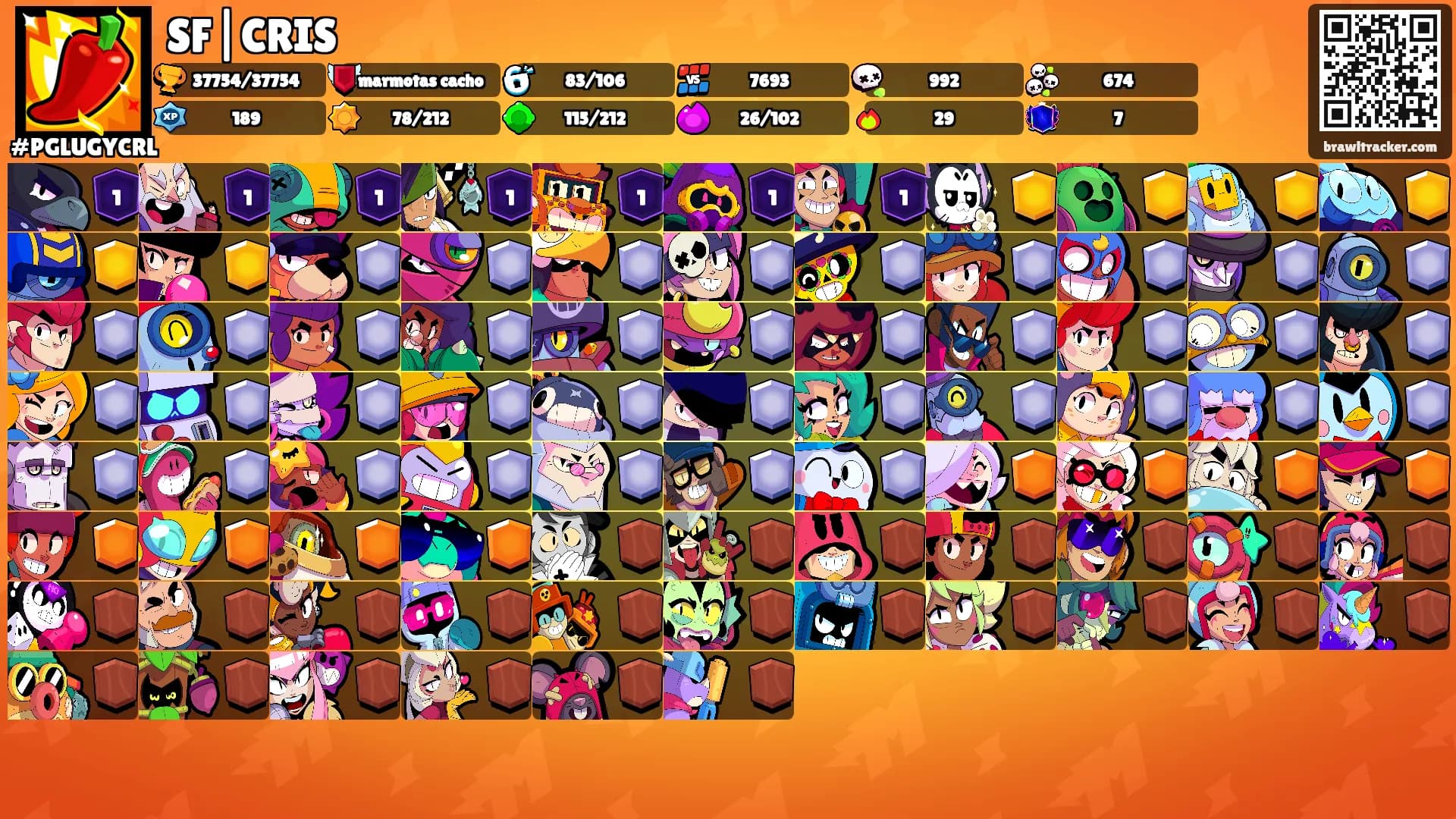 SF|CRIS's Ranks
