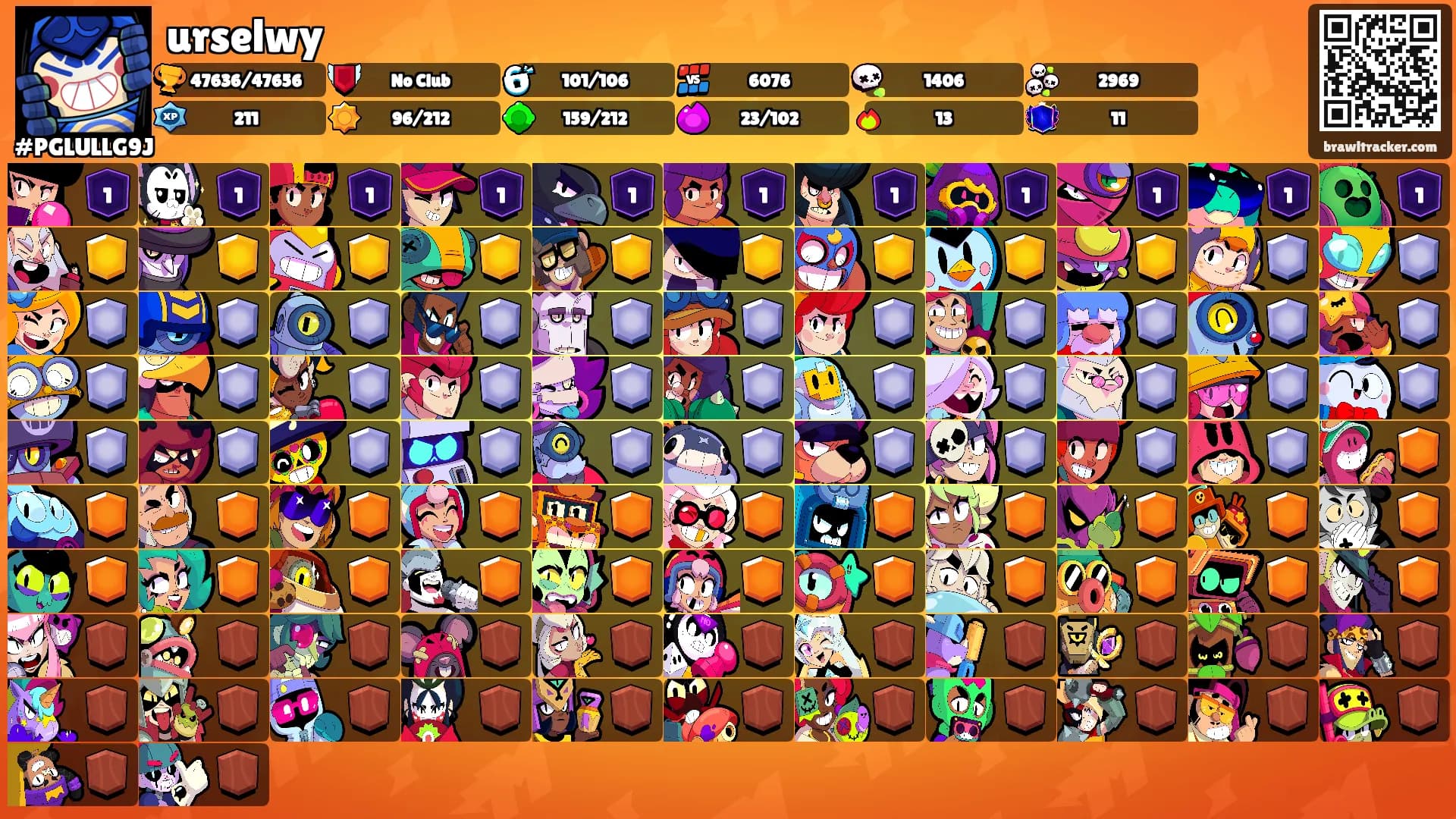 urselwy's Ranks